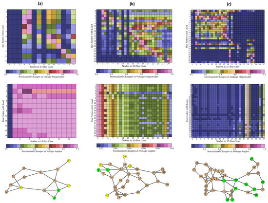 Energies 18 01968 g004