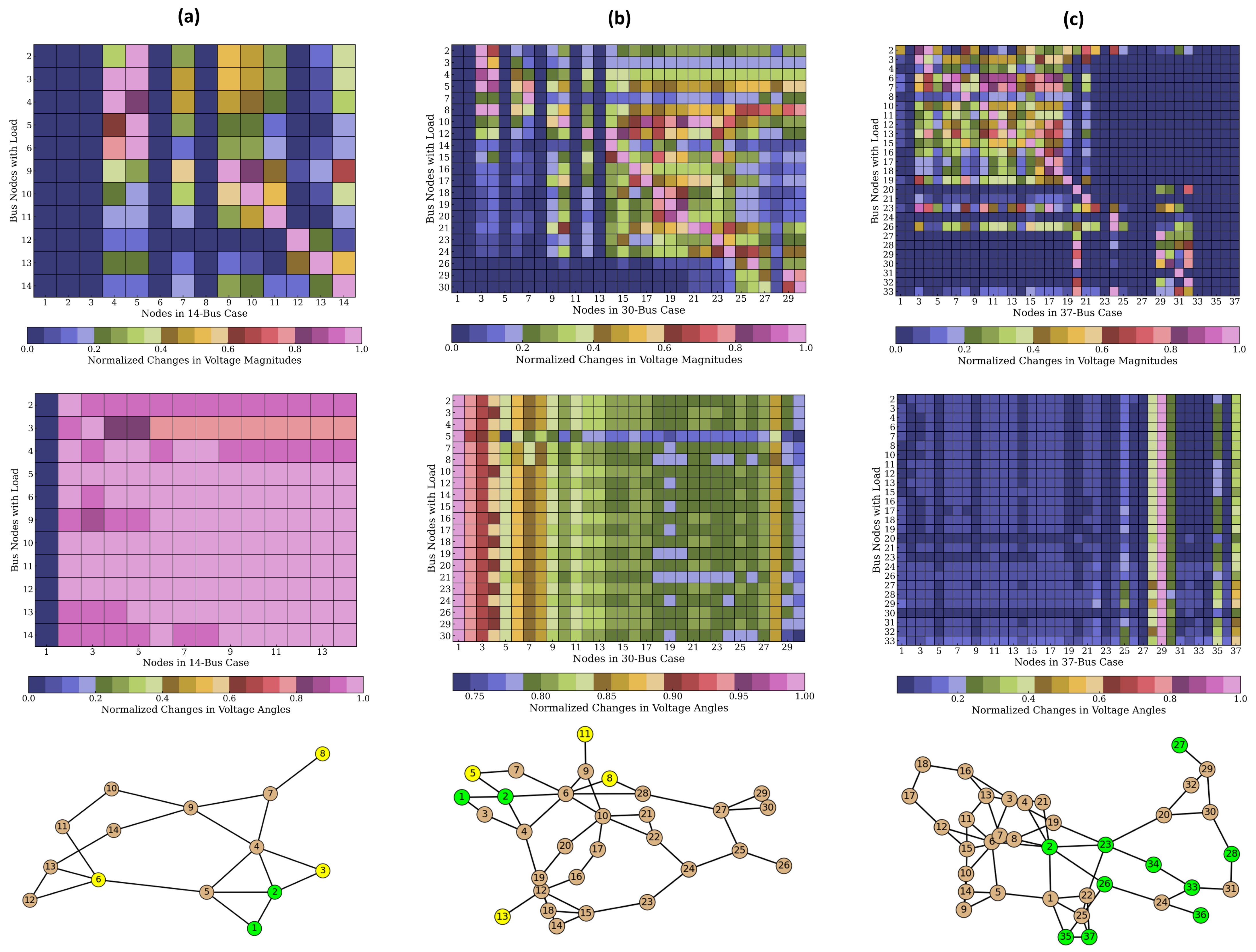 Energies 18 01968 g004