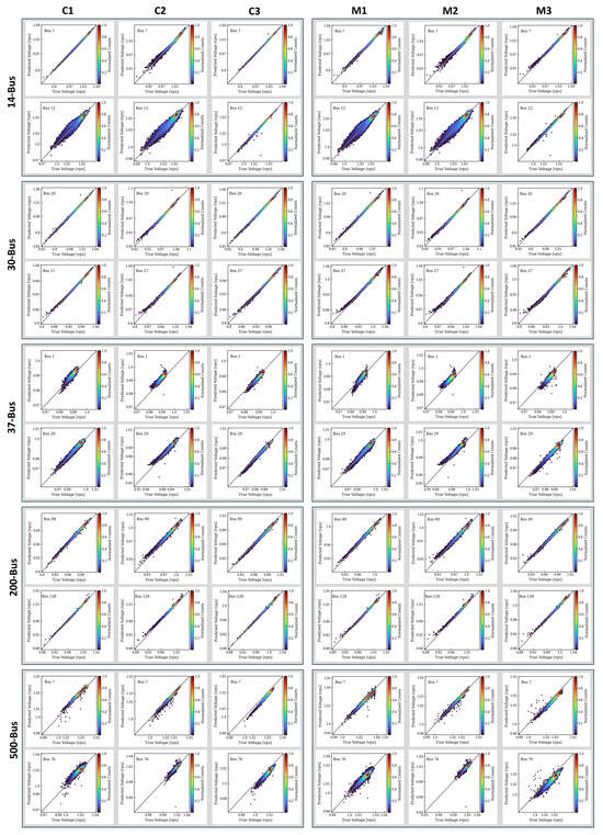 Energies 18 01968 g005