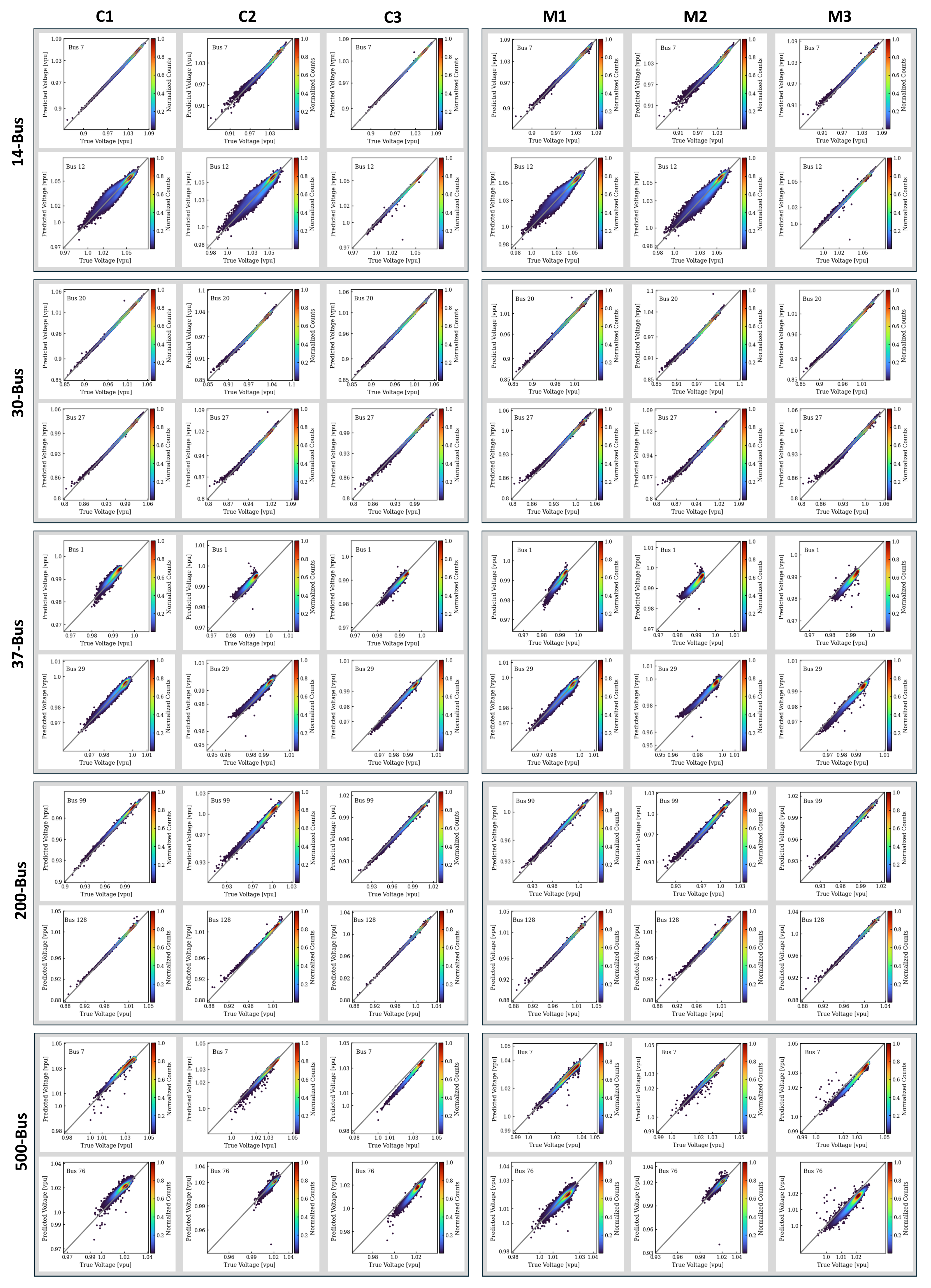 Energies 18 01968 g005