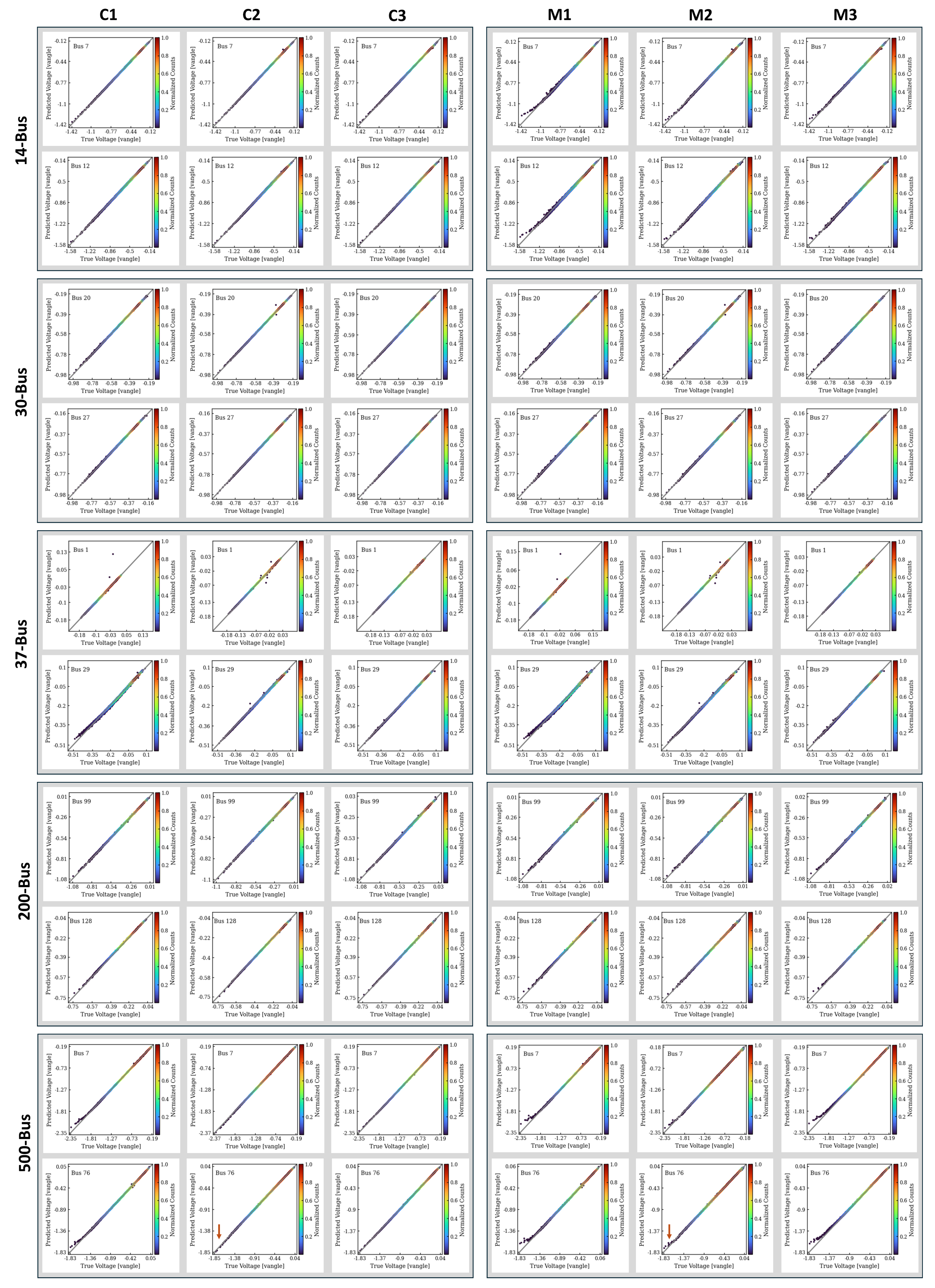 Energies 18 01968 g006