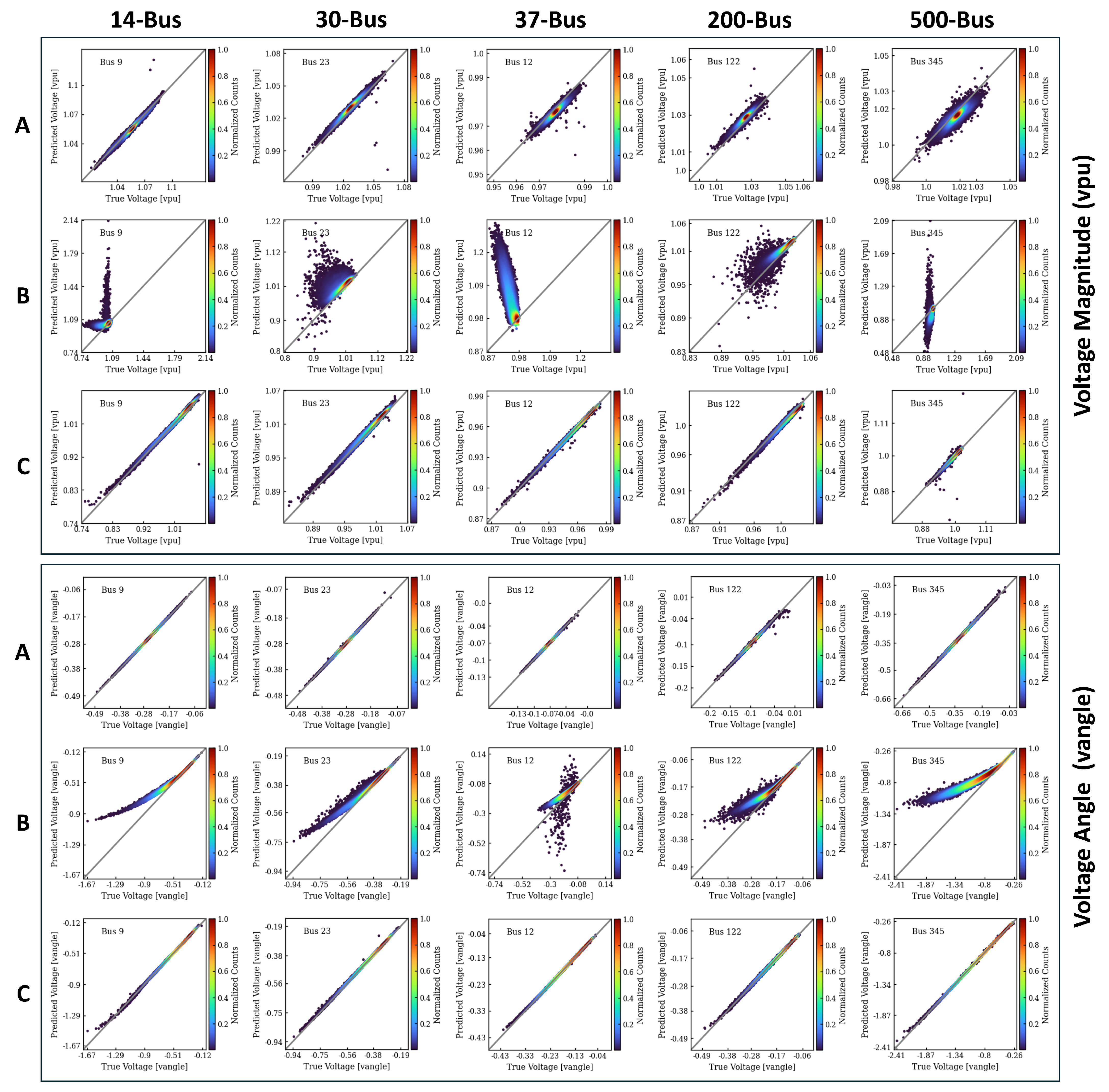 Energies 18 01968 g008