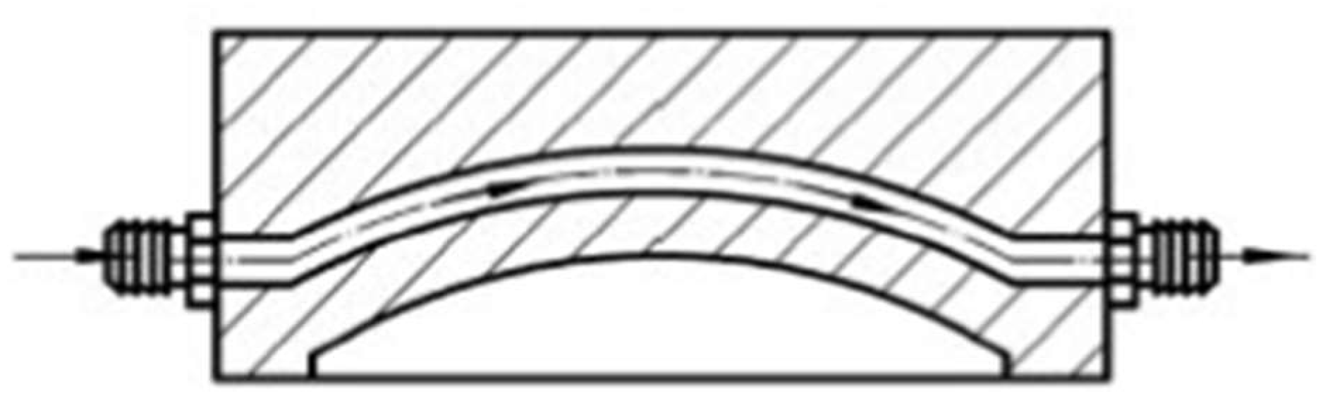 Energies 18 01972 g002