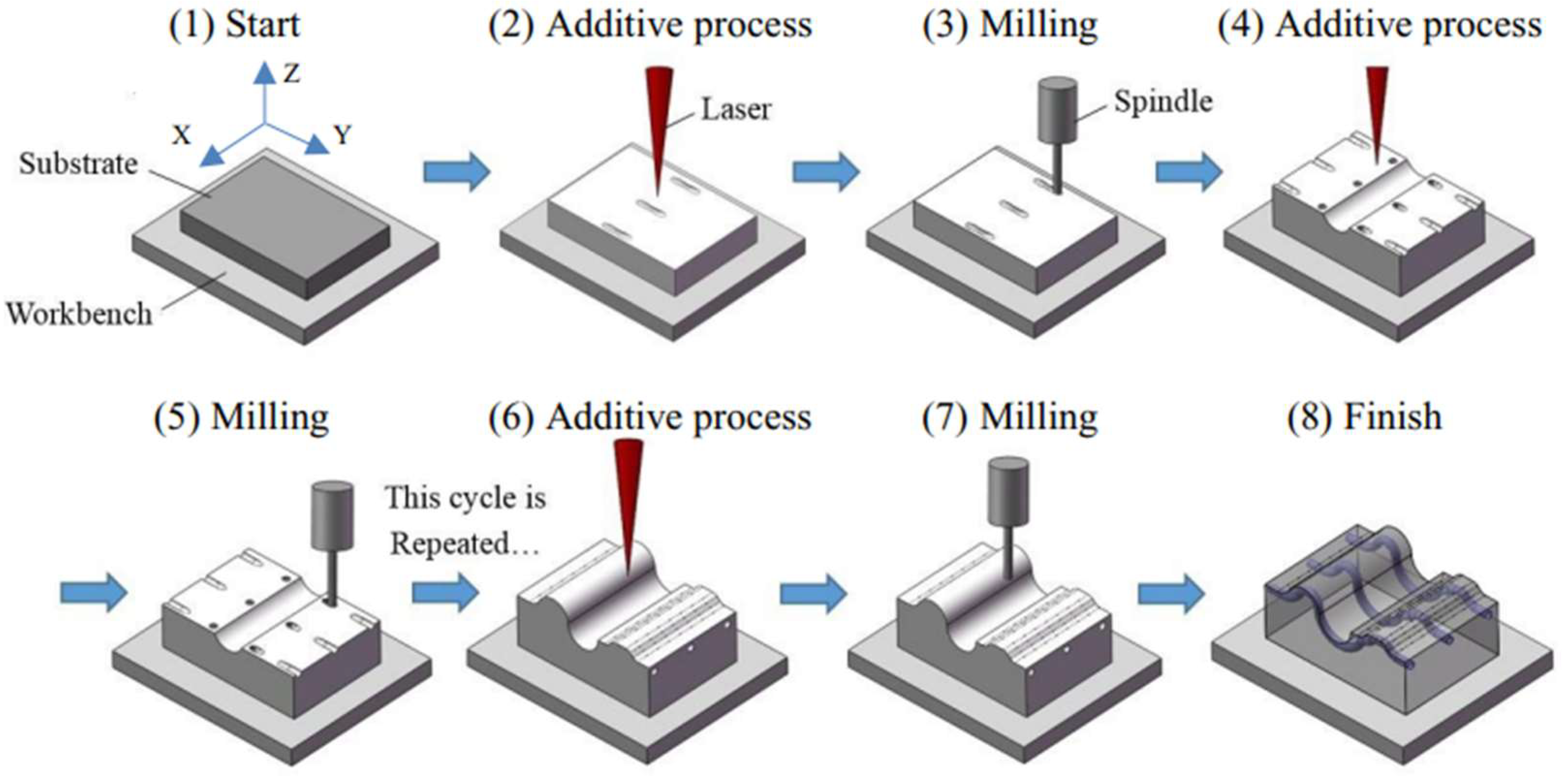 Energies 18 01972 g003