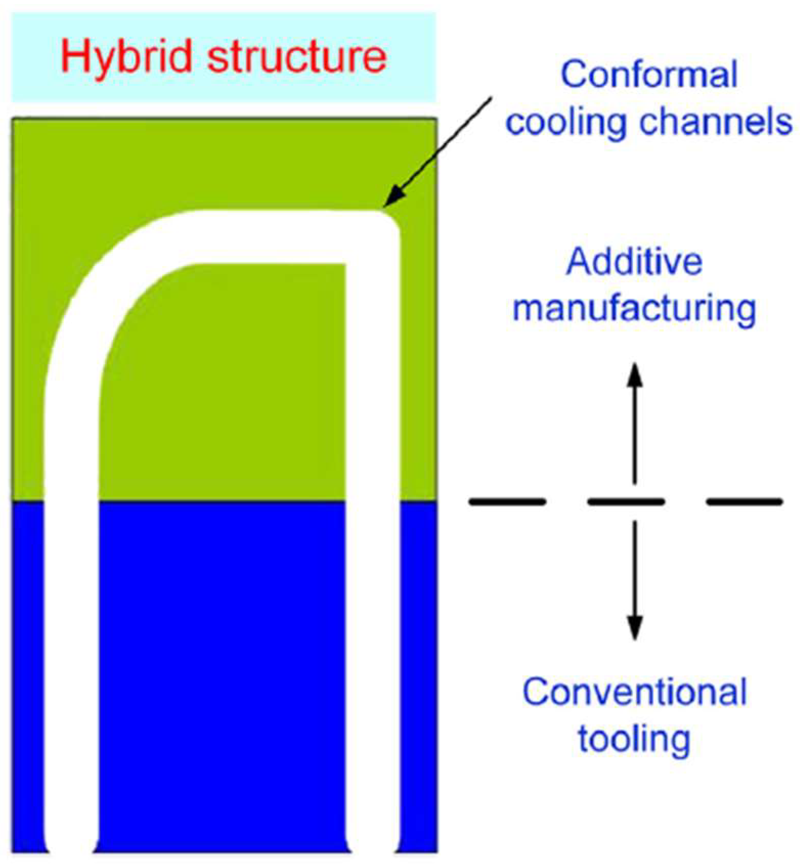 Energies 18 01972 g004