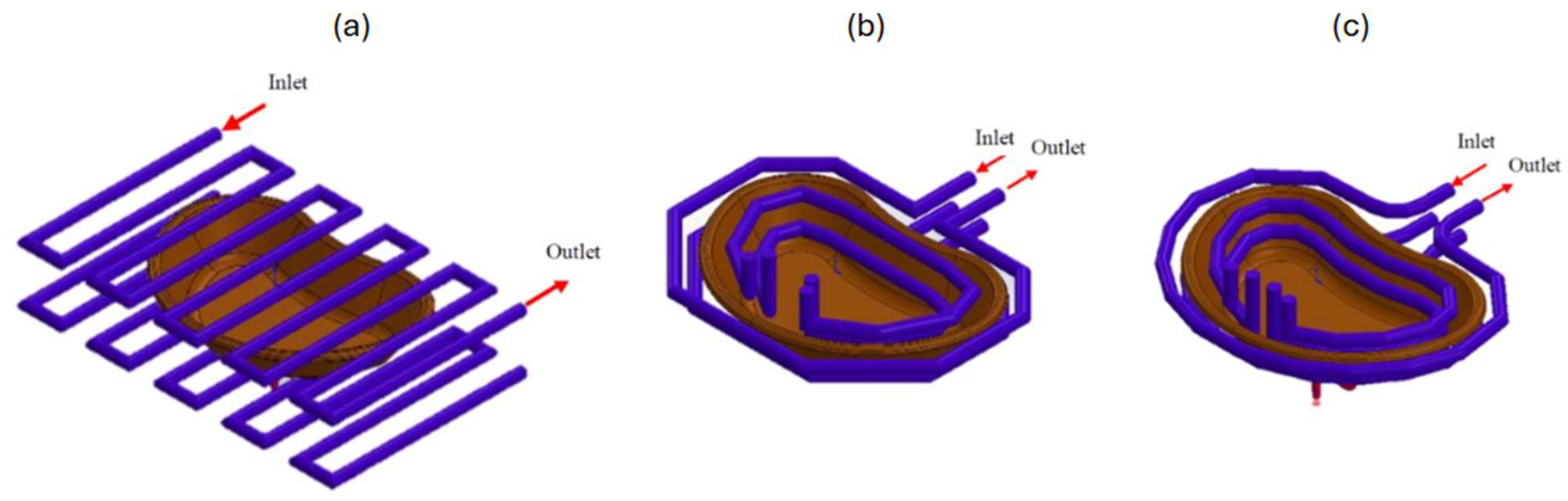 Energies 18 01972 g007