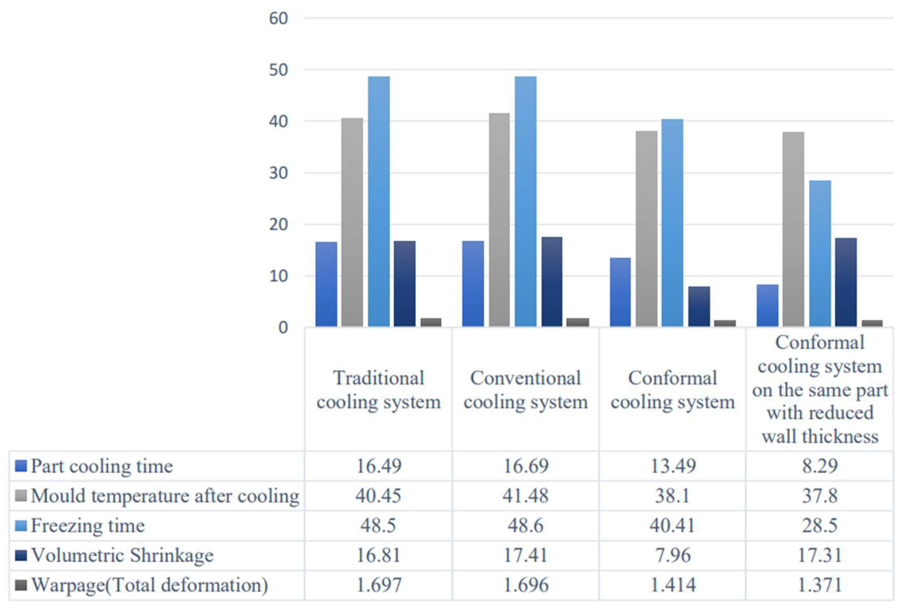 Energies 18 01972 g008