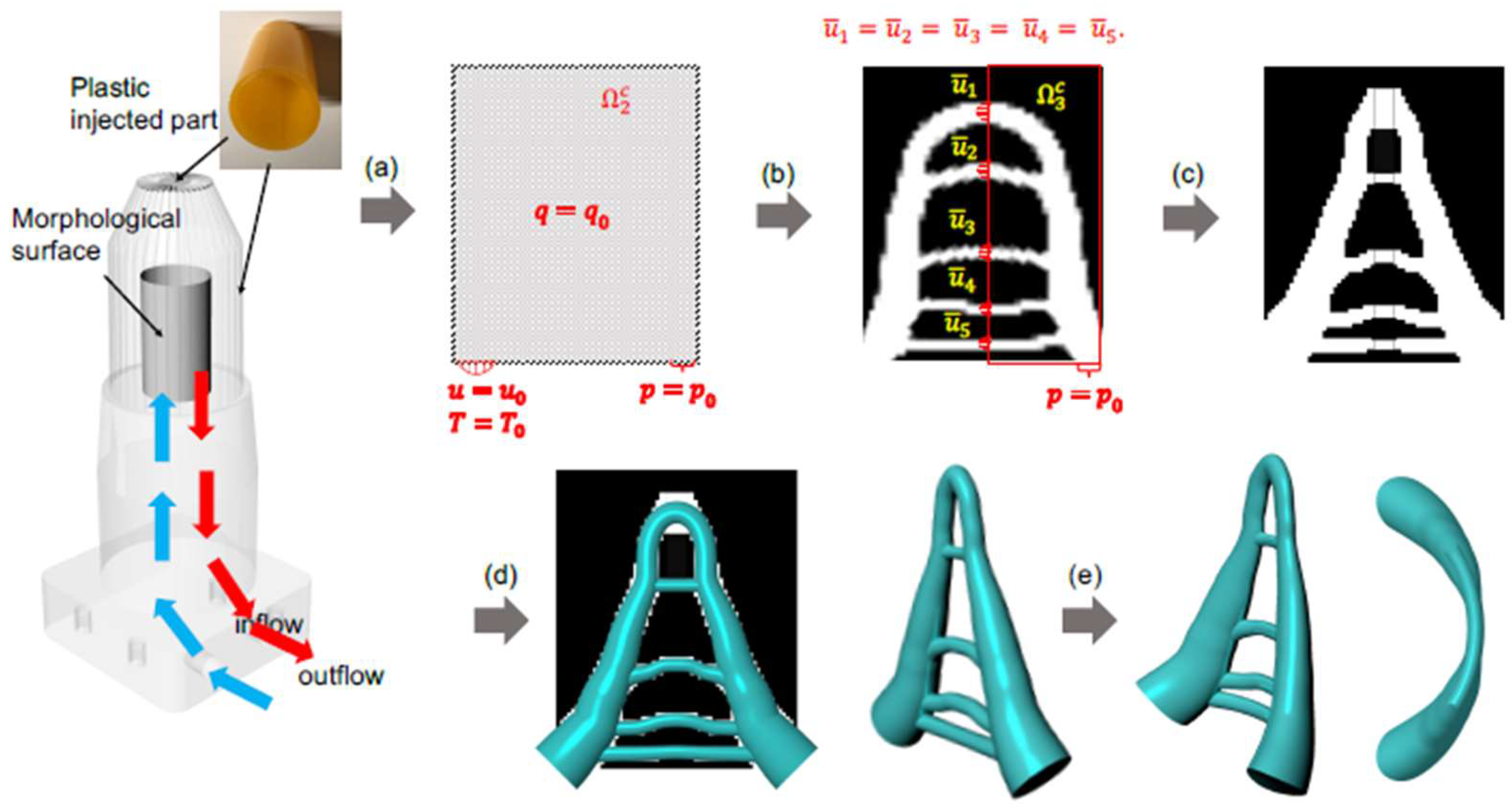 Energies 18 01972 g011