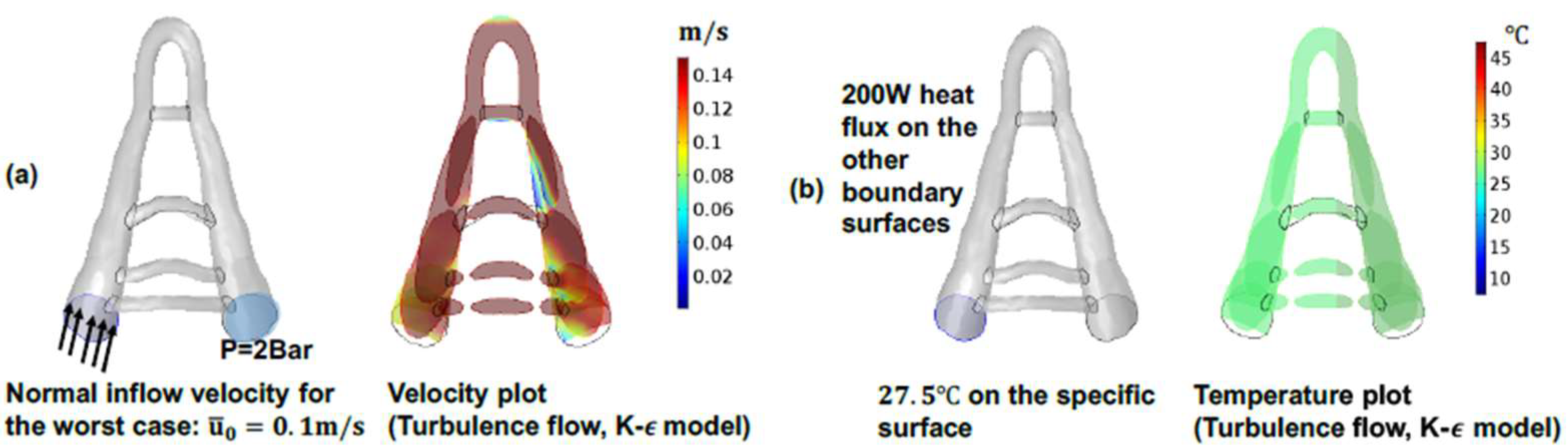 Energies 18 01972 g012