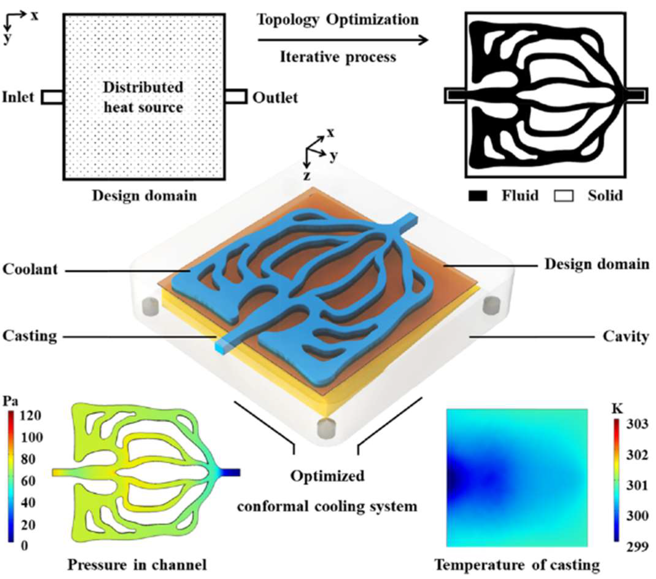 Energies 18 01972 g013