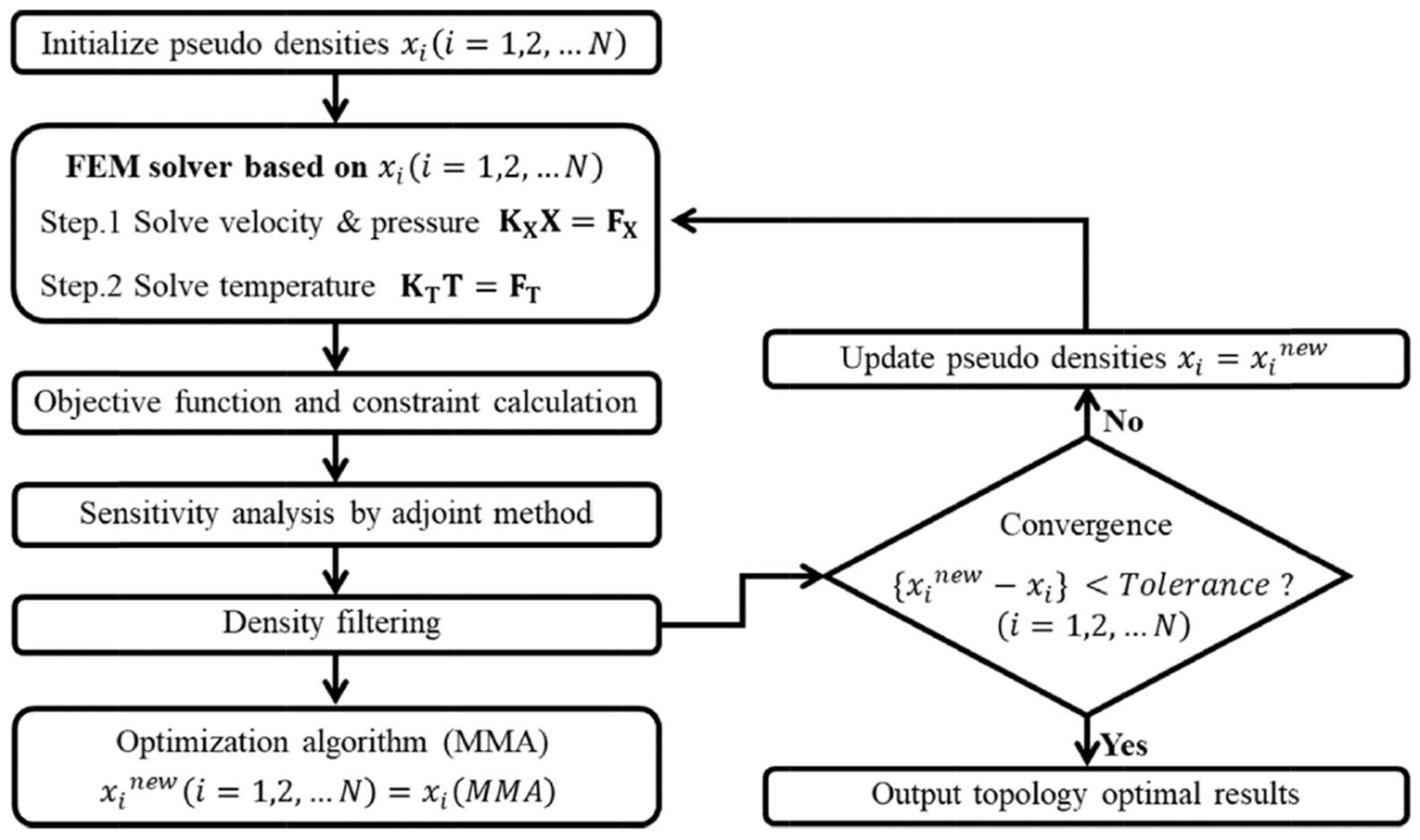 Energies 18 01972 g015