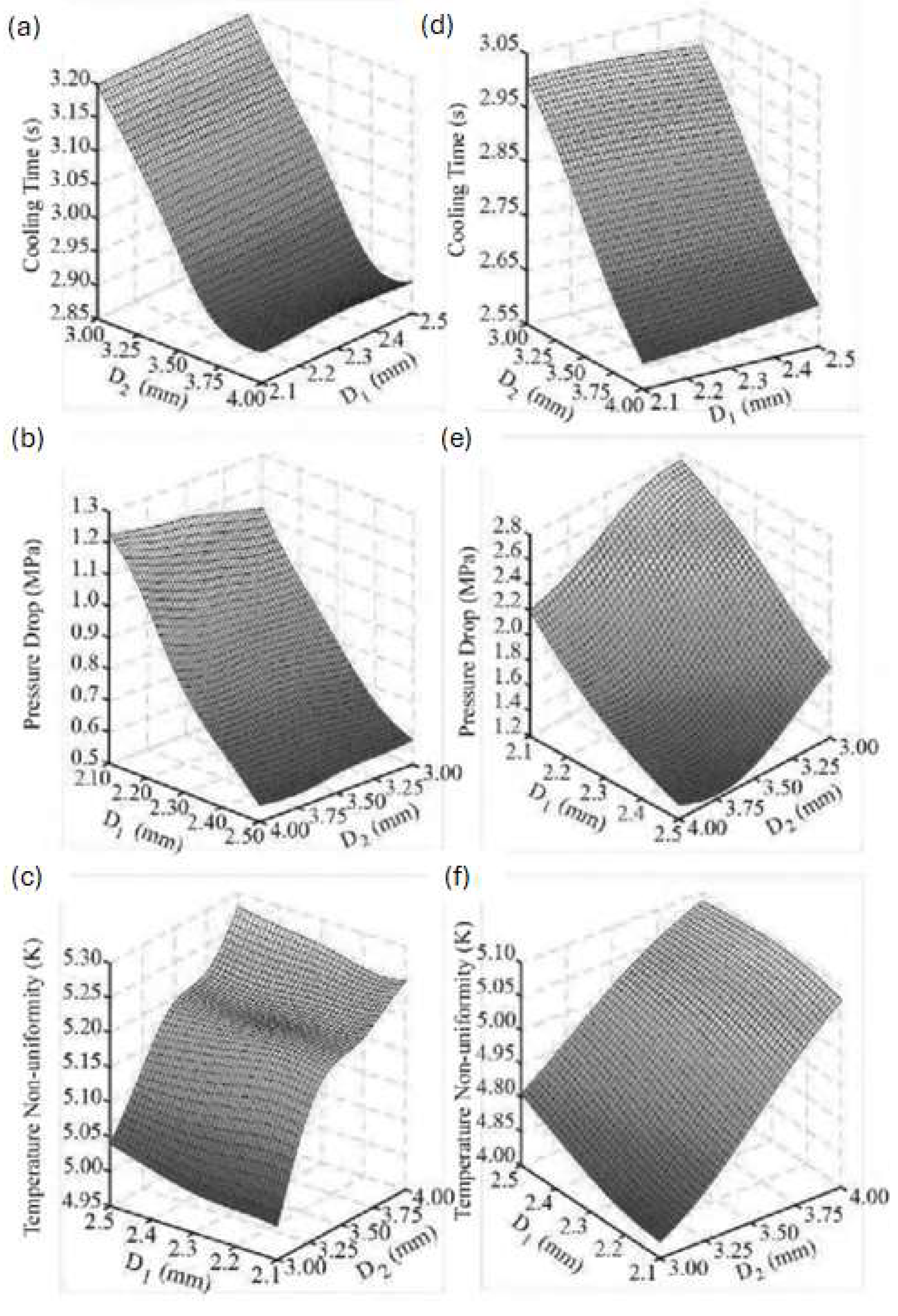 Energies 18 01972 g016