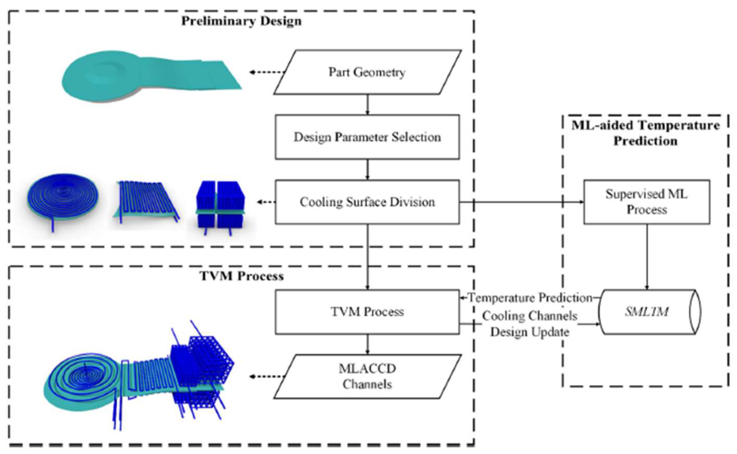 Energies 18 01972 g018