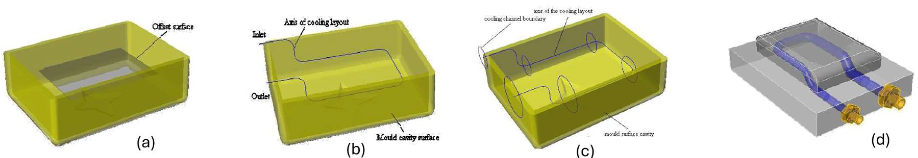 Energies 18 01972 g021