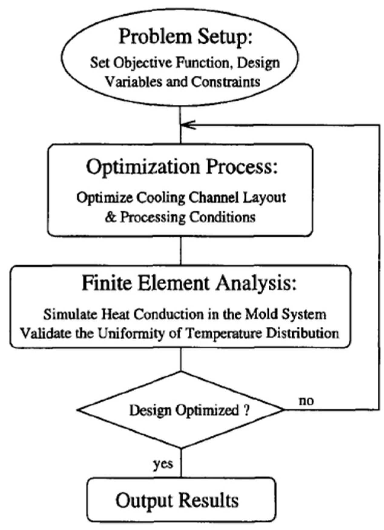 Energies 18 01972 g023