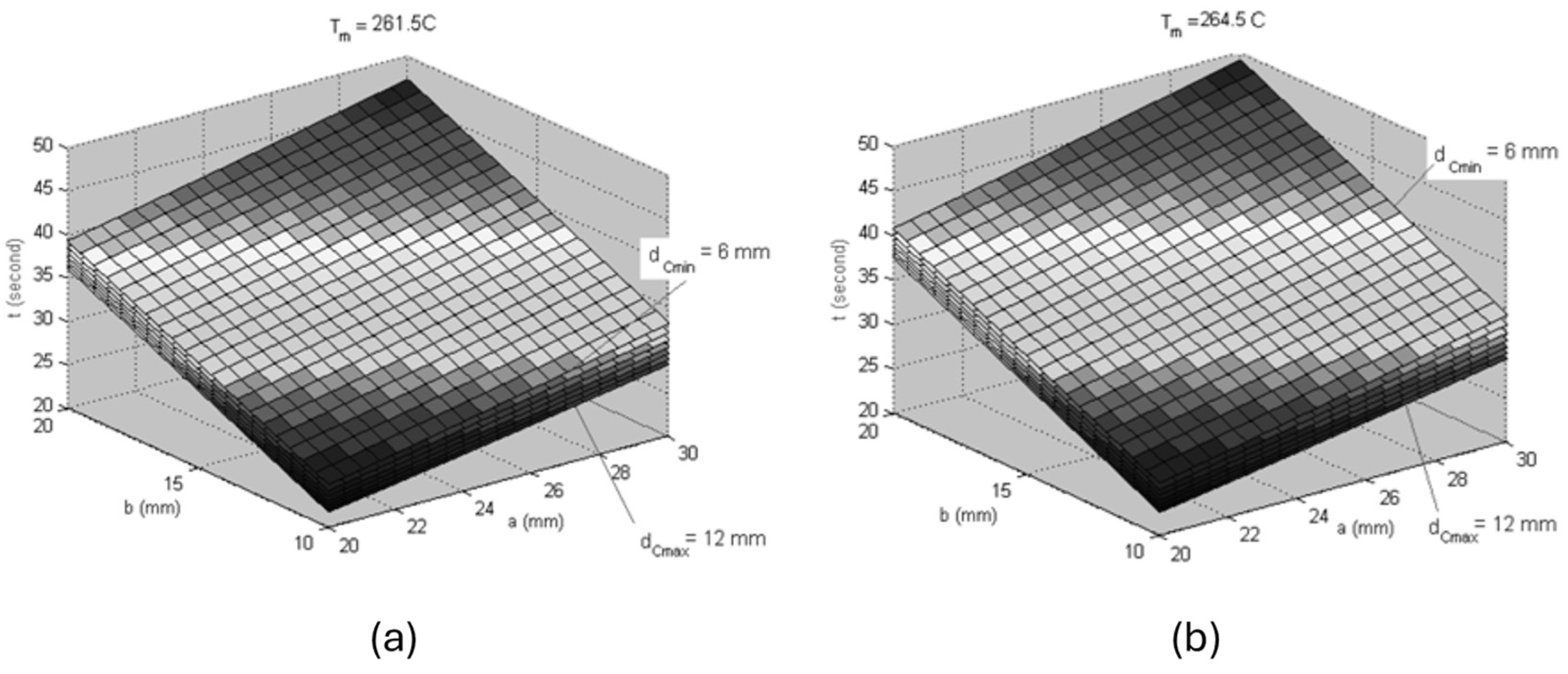 Energies 18 01972 g025