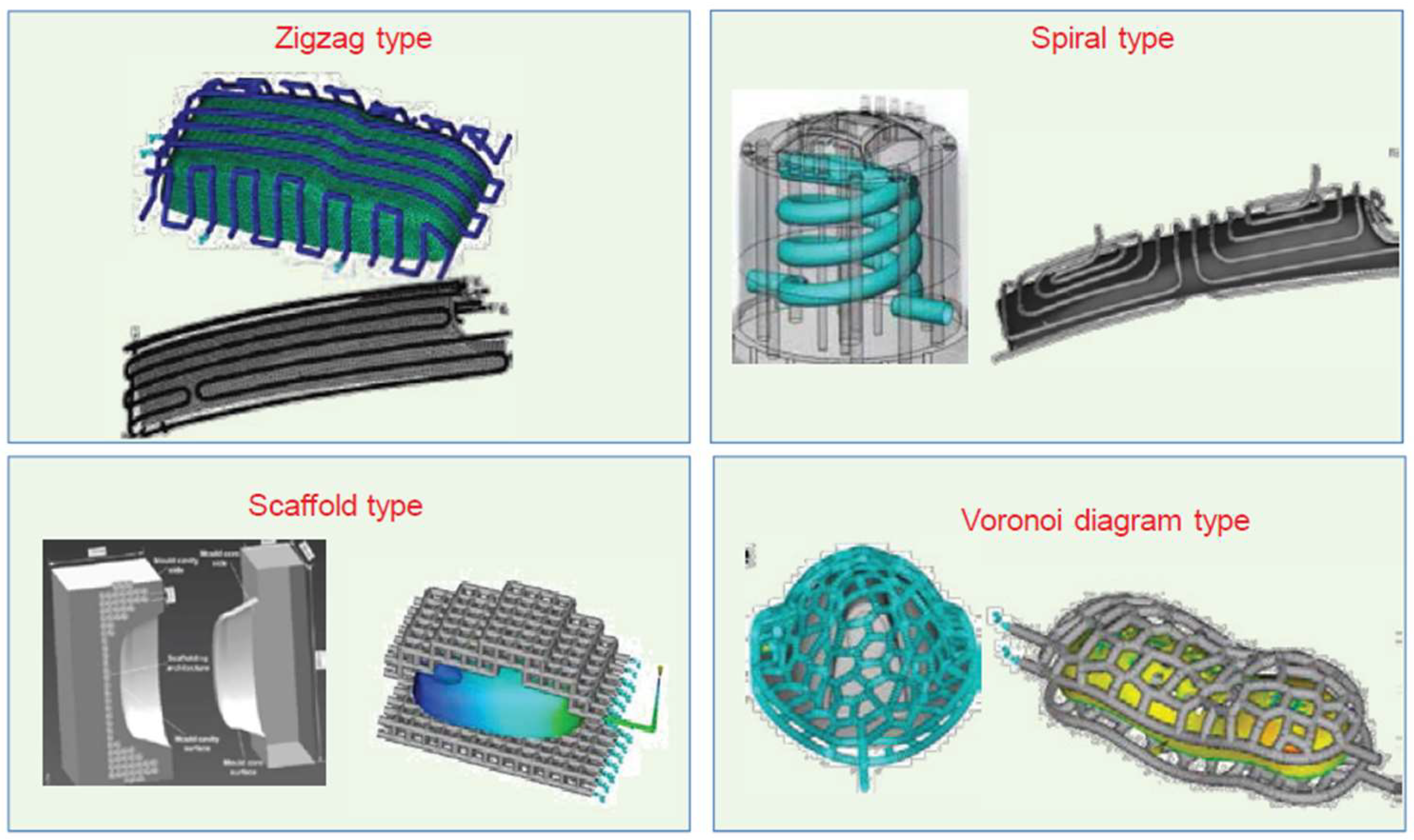 Energies 18 01972 g032