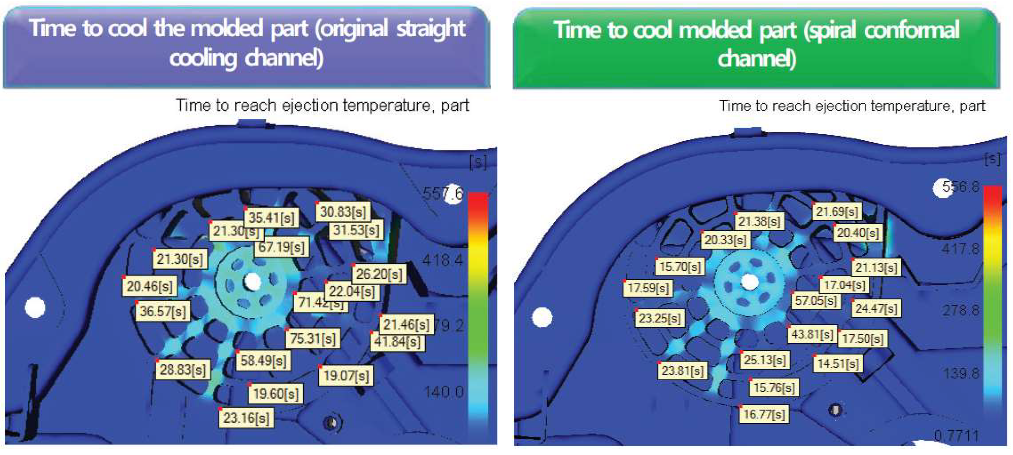 Energies 18 01972 g036