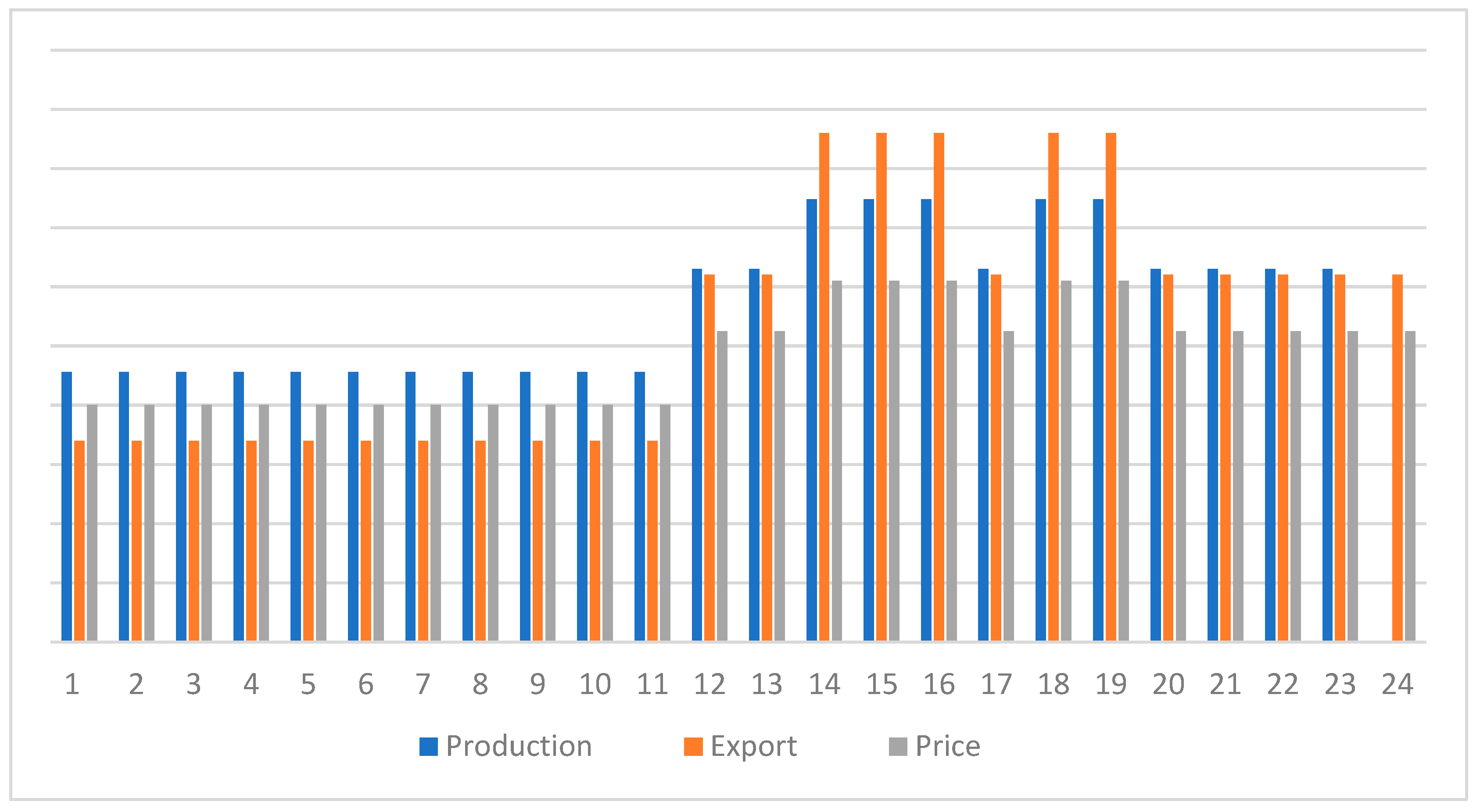 Energies 18 01974 g003