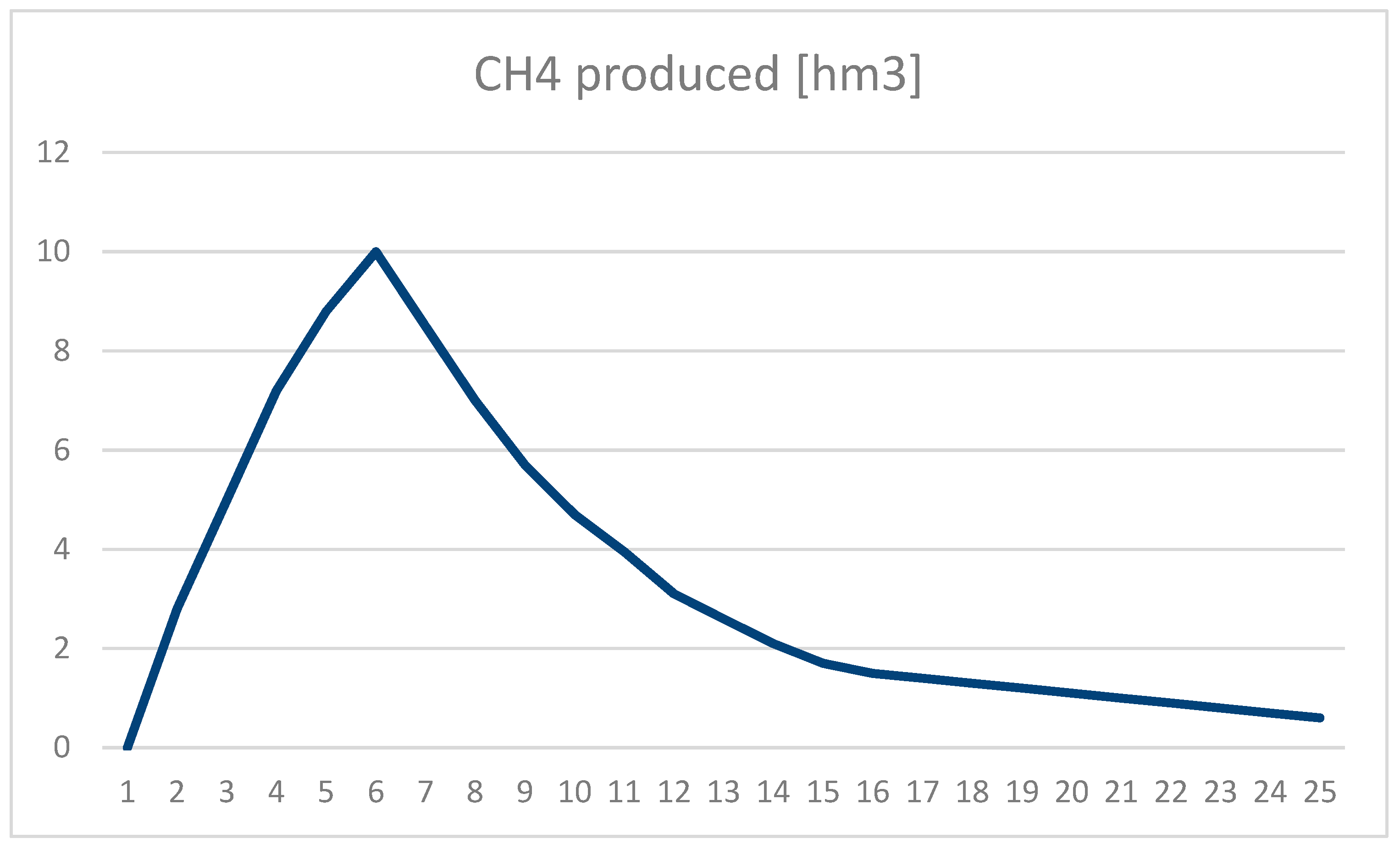 Energies 18 01974 g004