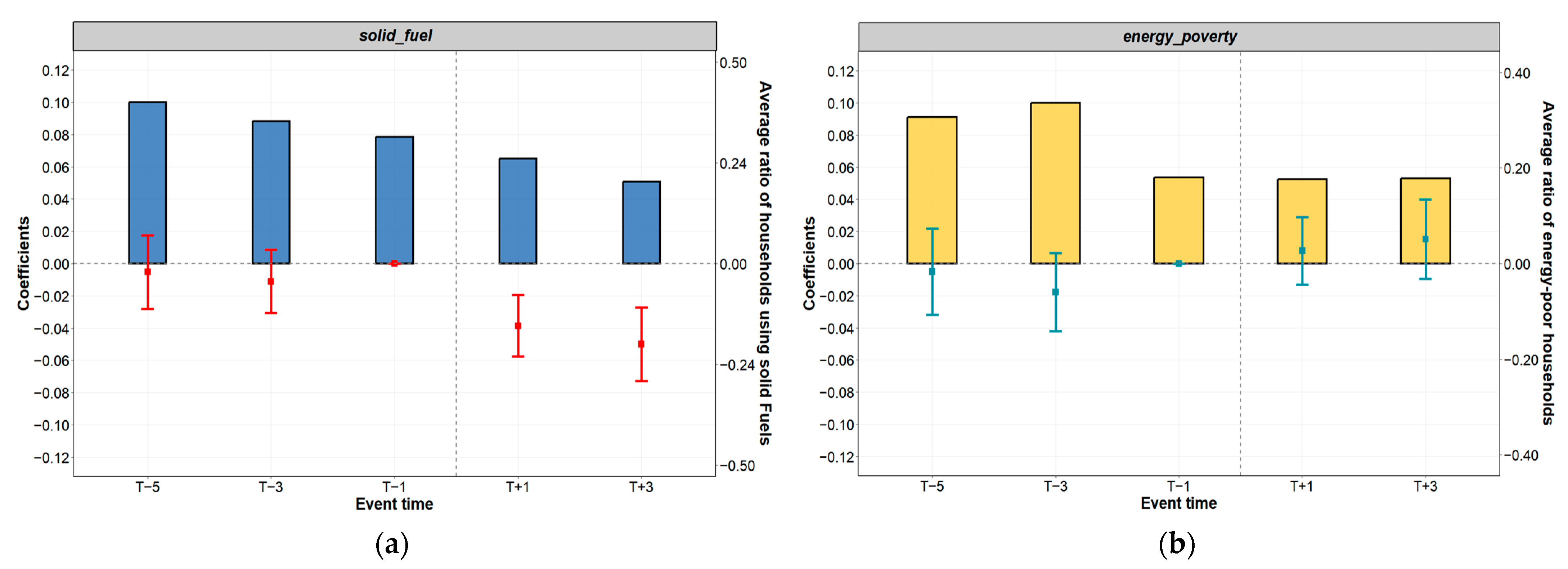 Energies 18 01976 g003