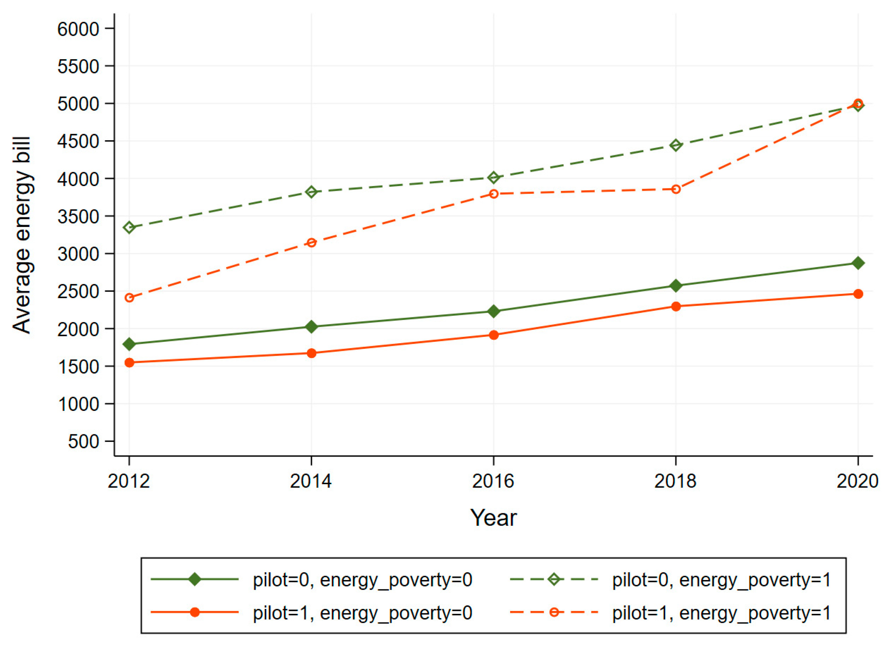 Energies 18 01976 g004