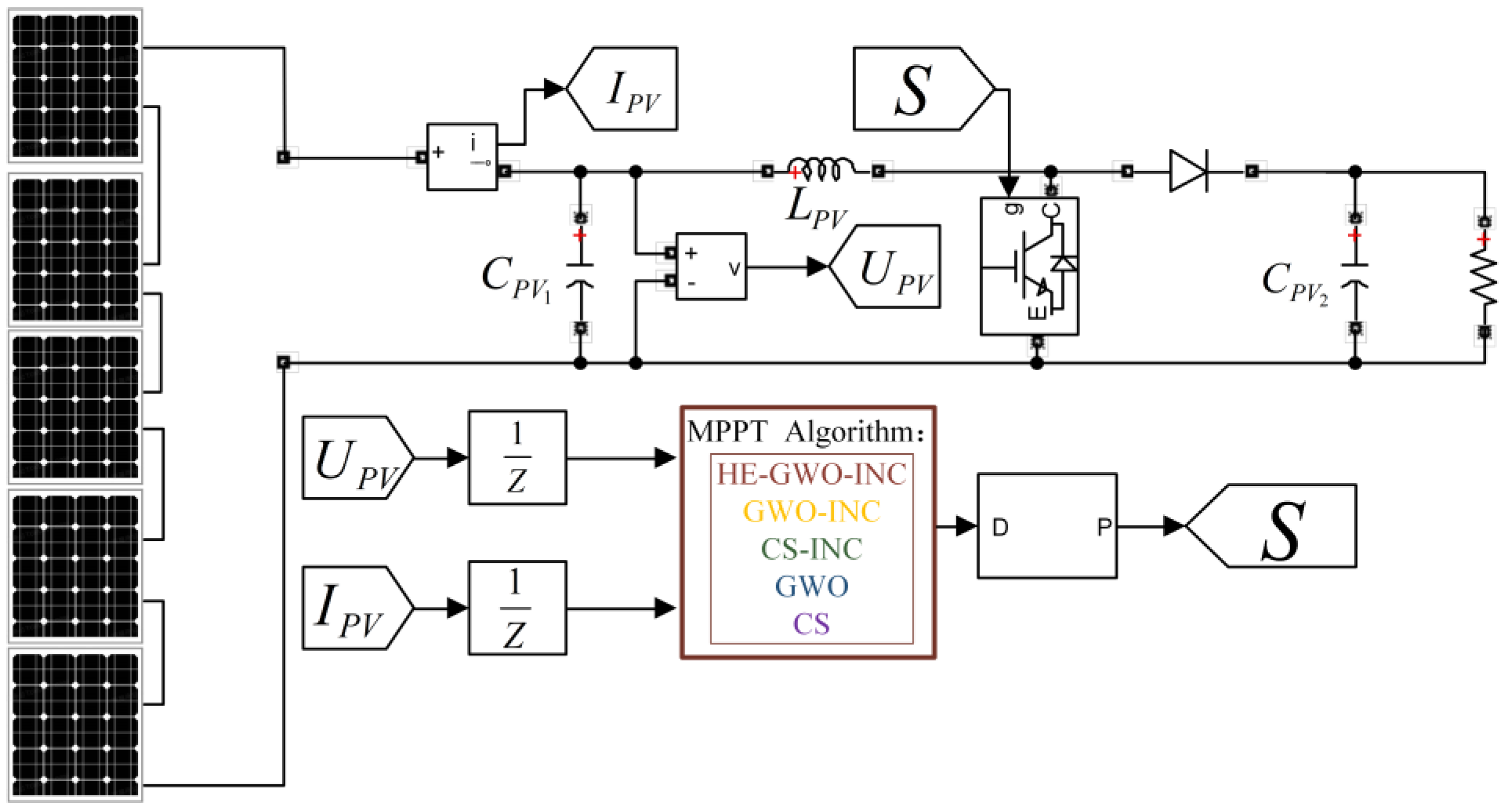 Energies 18 01977 g009