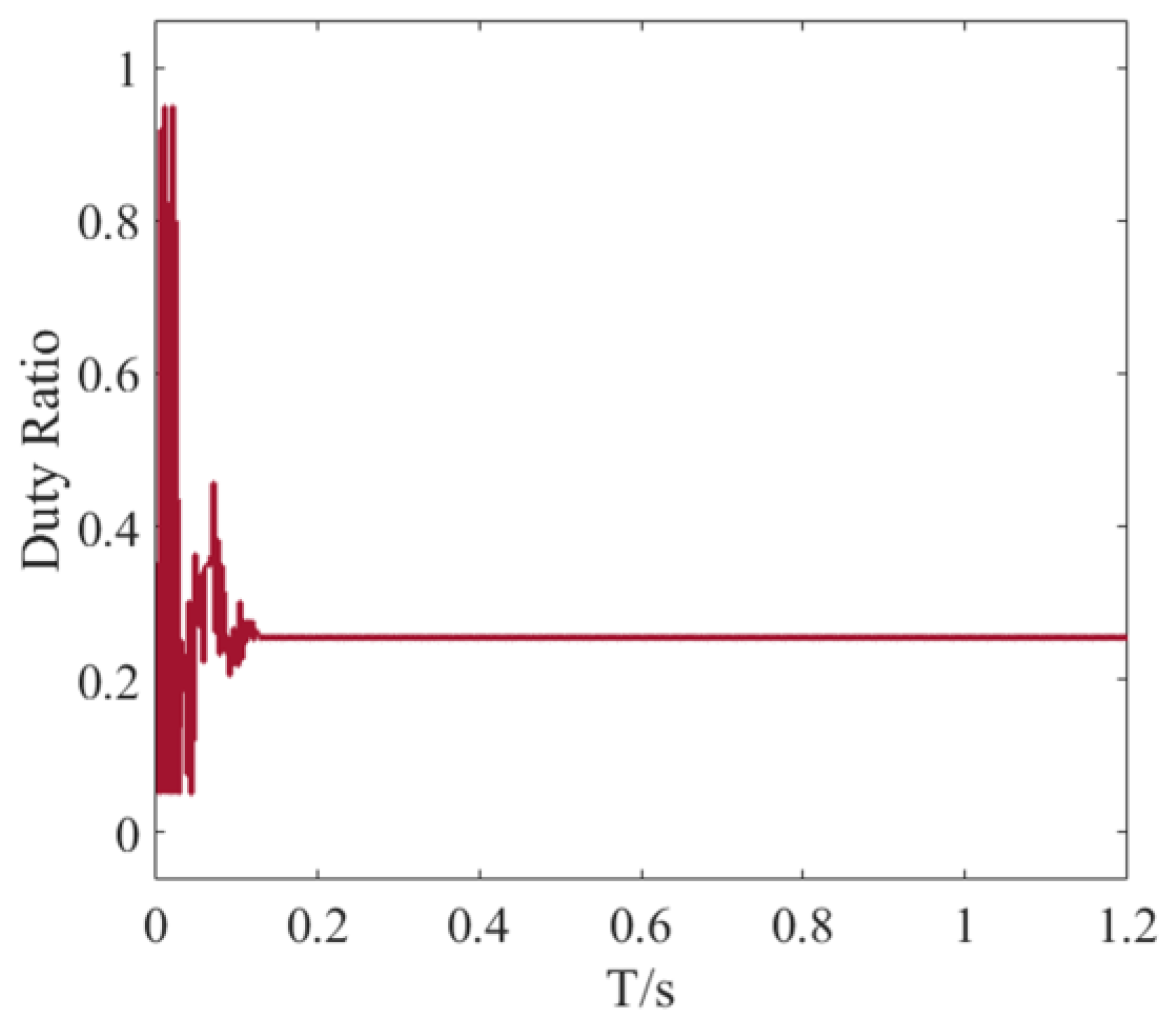 Energies 18 01977 g012