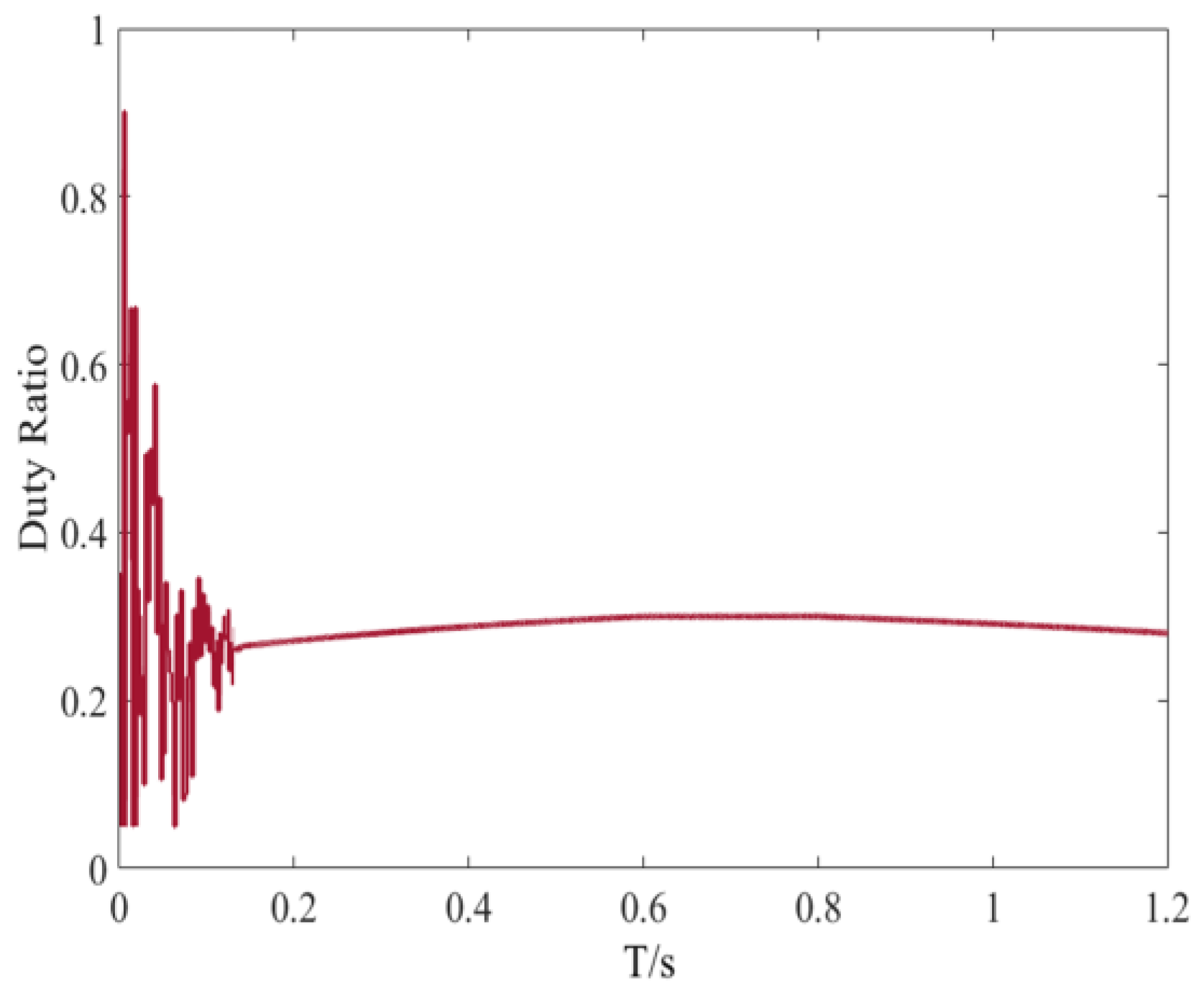 Energies 18 01977 g021