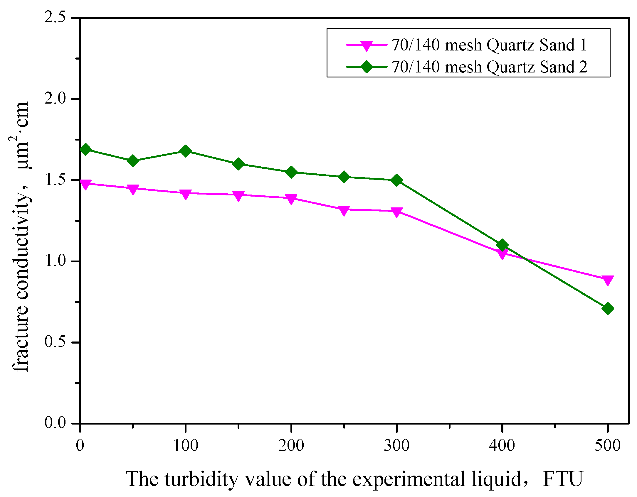 Energies 18 01979 g001