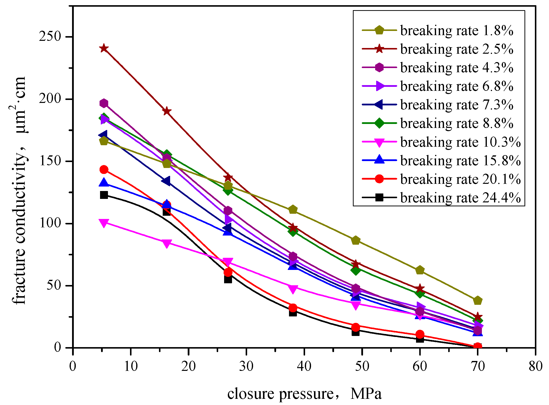 Energies 18 01979 g003