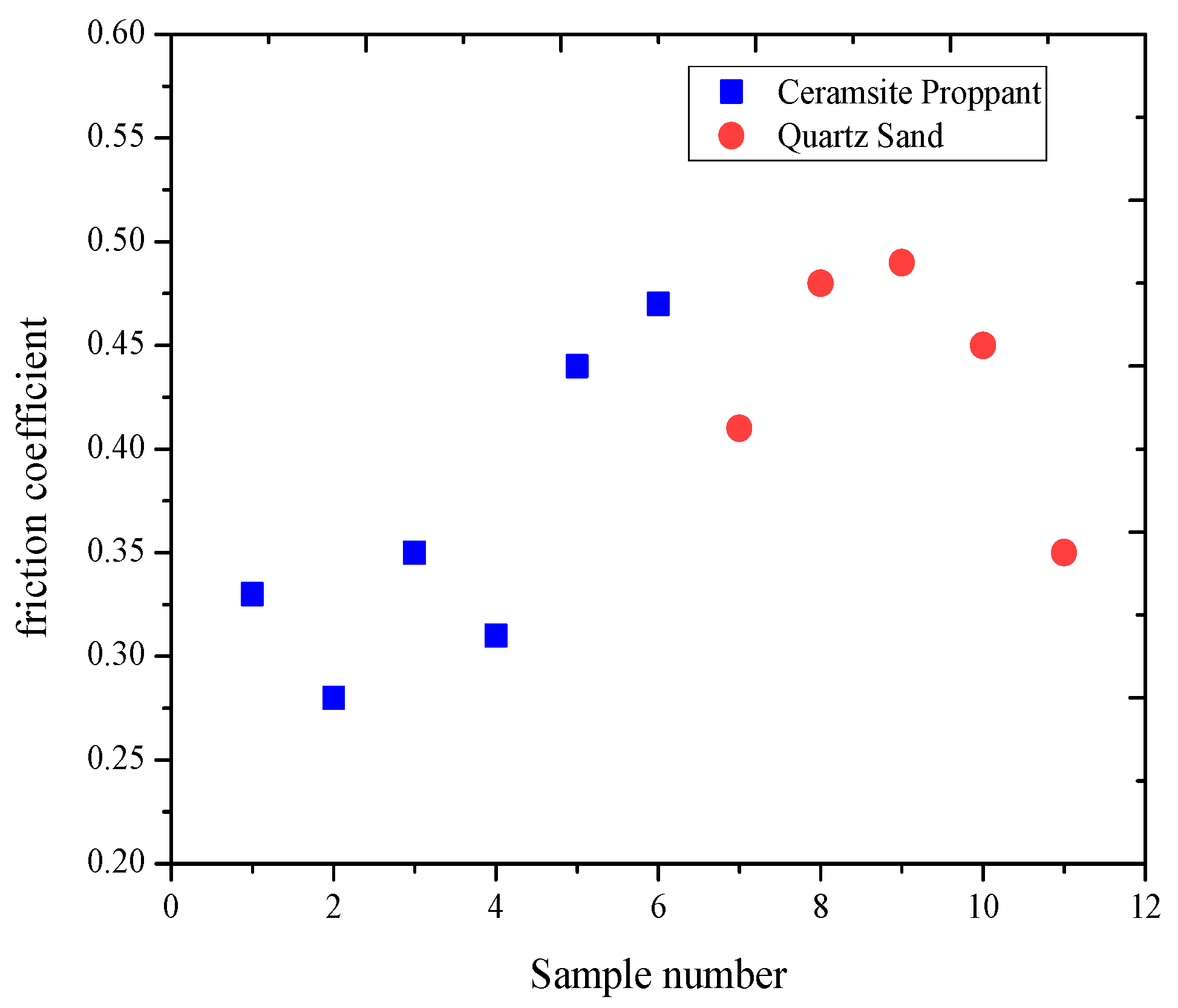 Energies 18 01979 g010