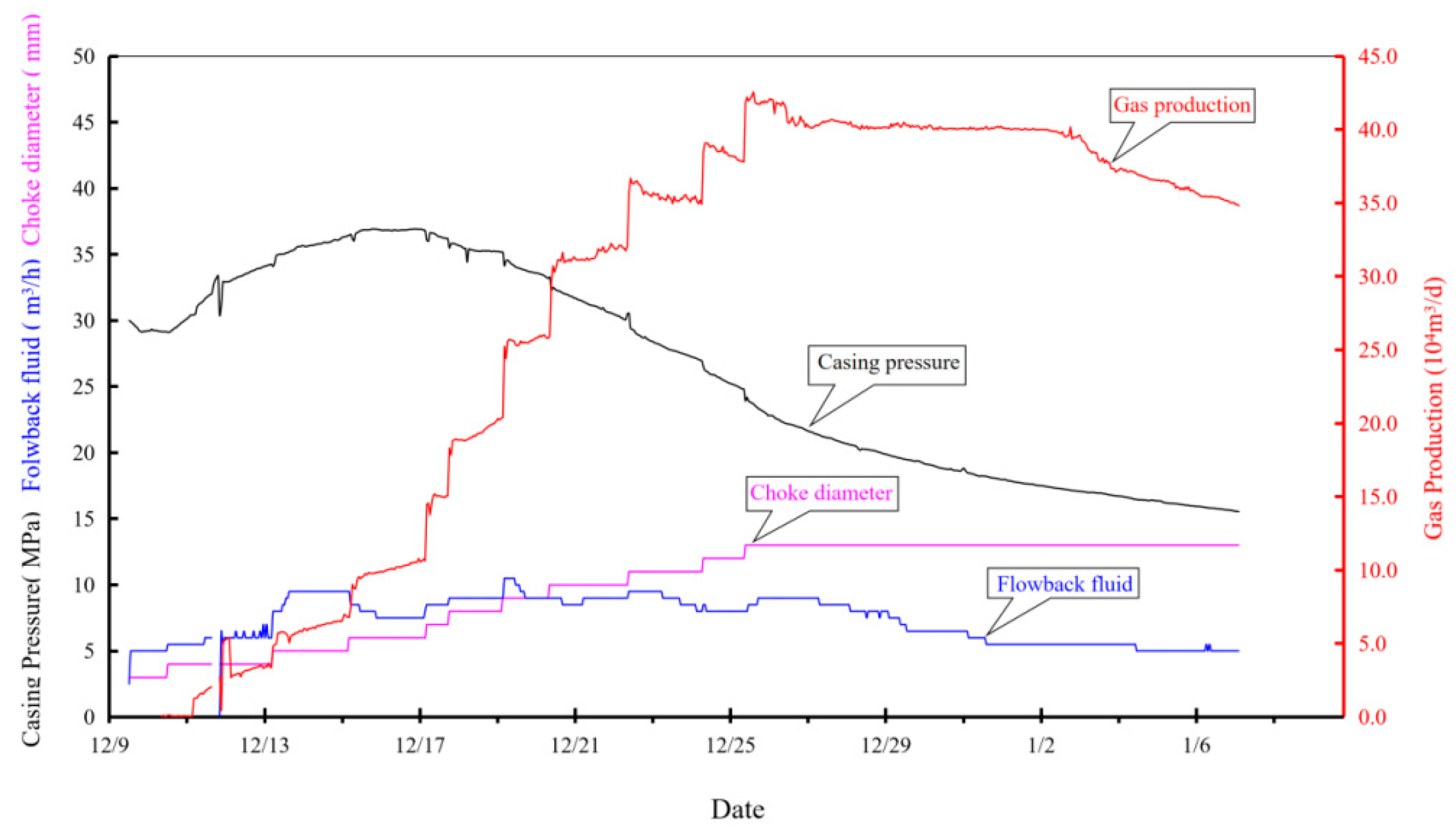 Energies 18 01979 g011