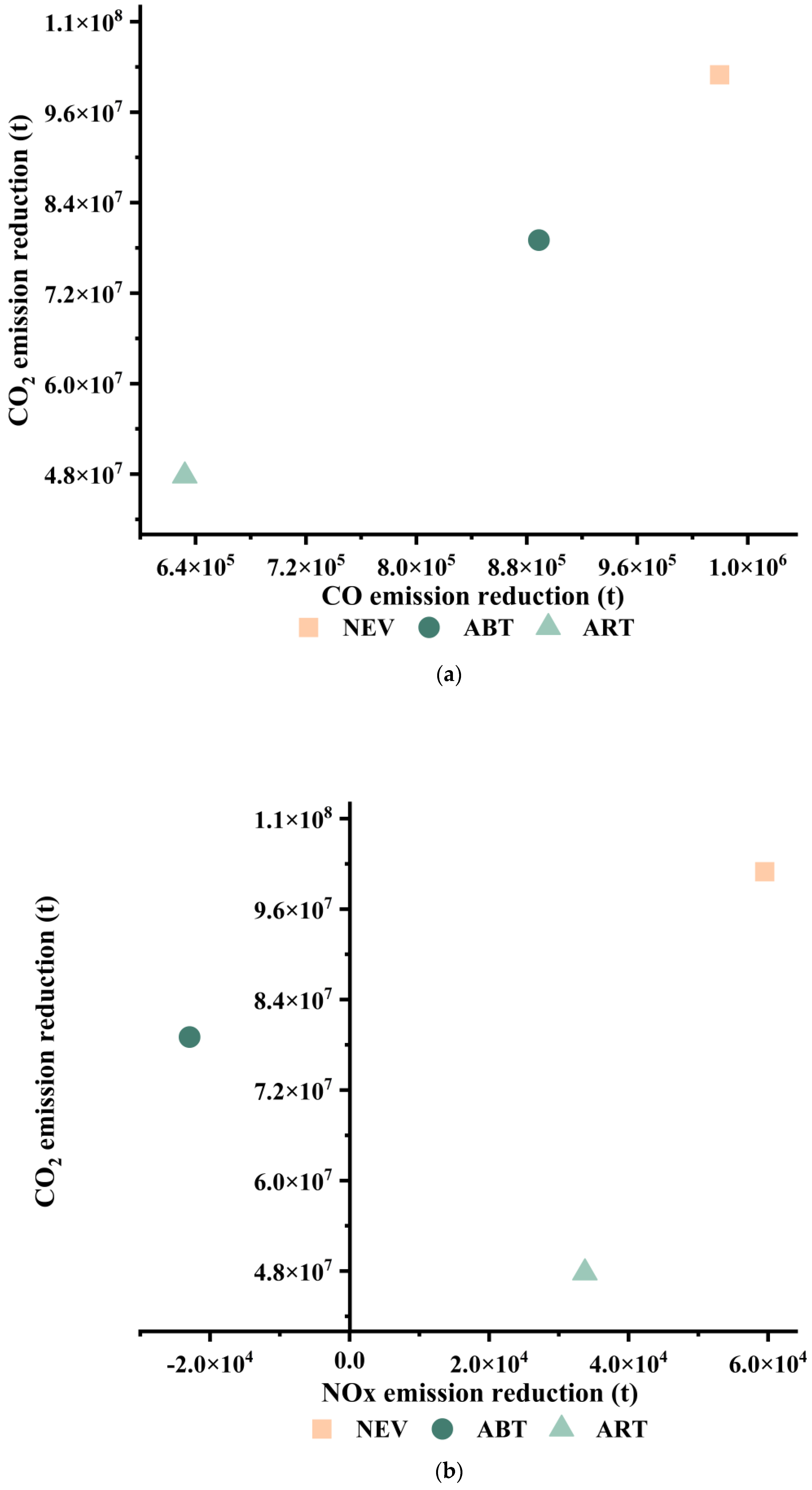 Energies 18 01980 g003a