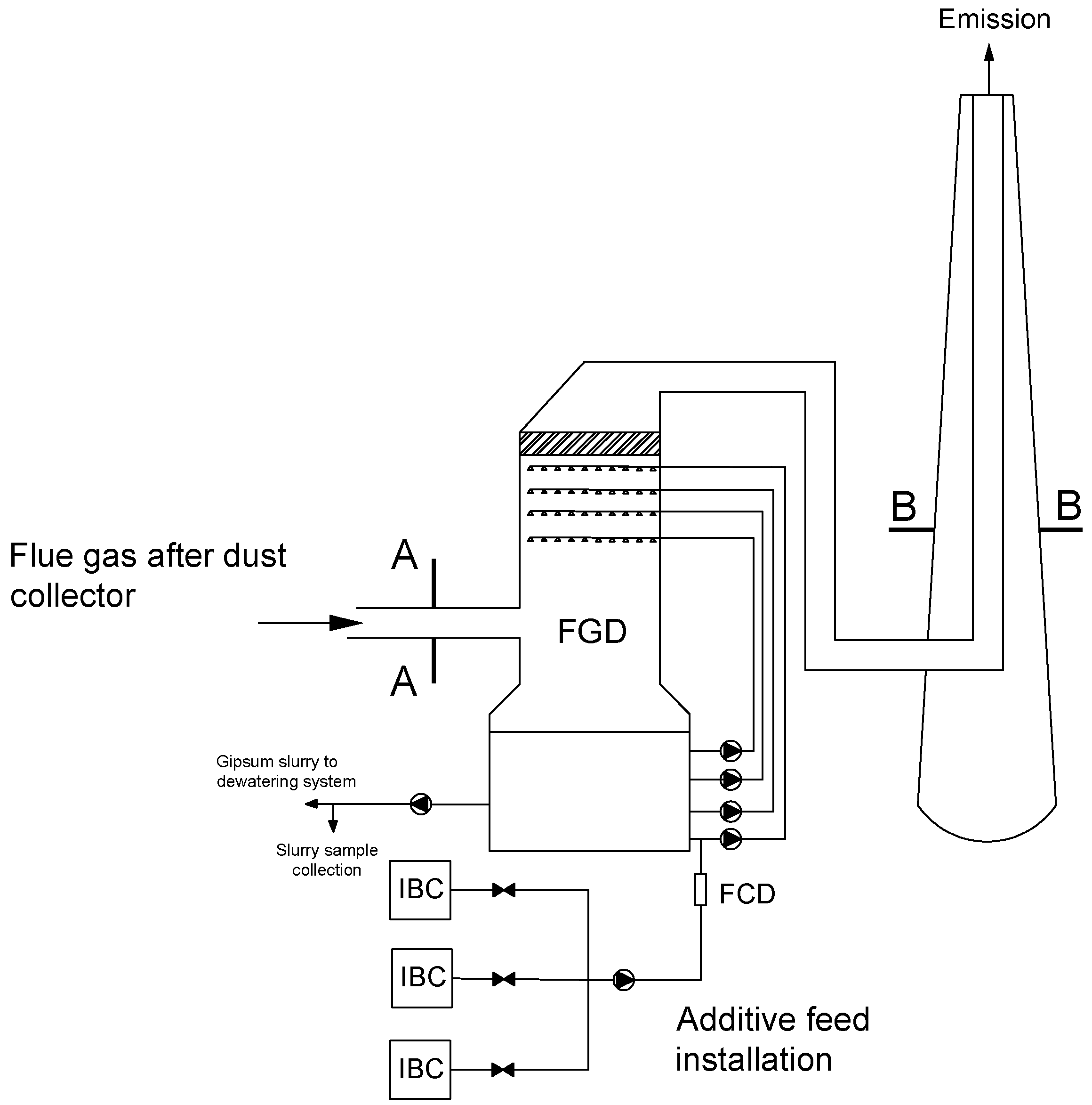 Energies 18 01982 g002