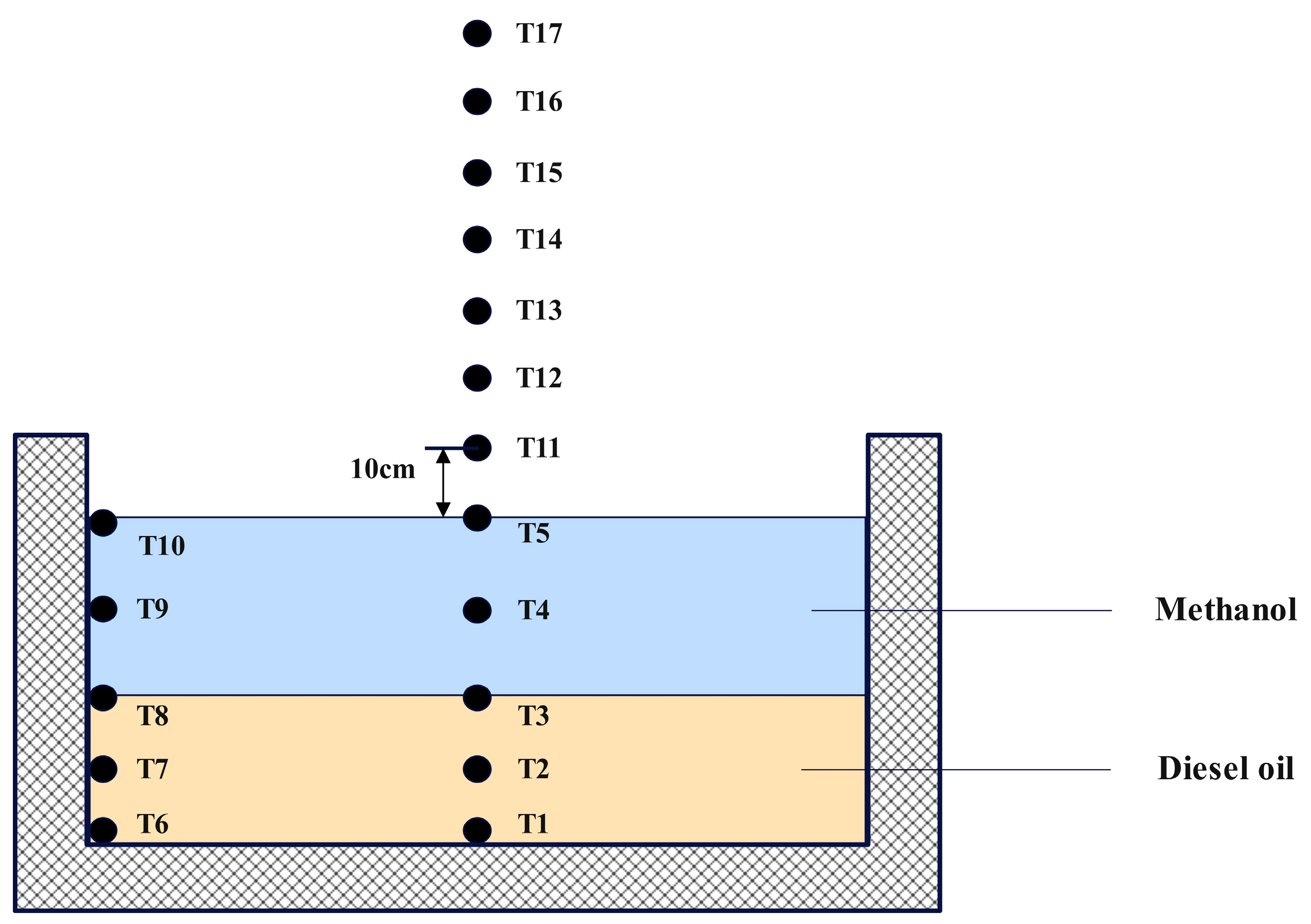 Energies 18 01991 g002 Energies 18 01991 g002