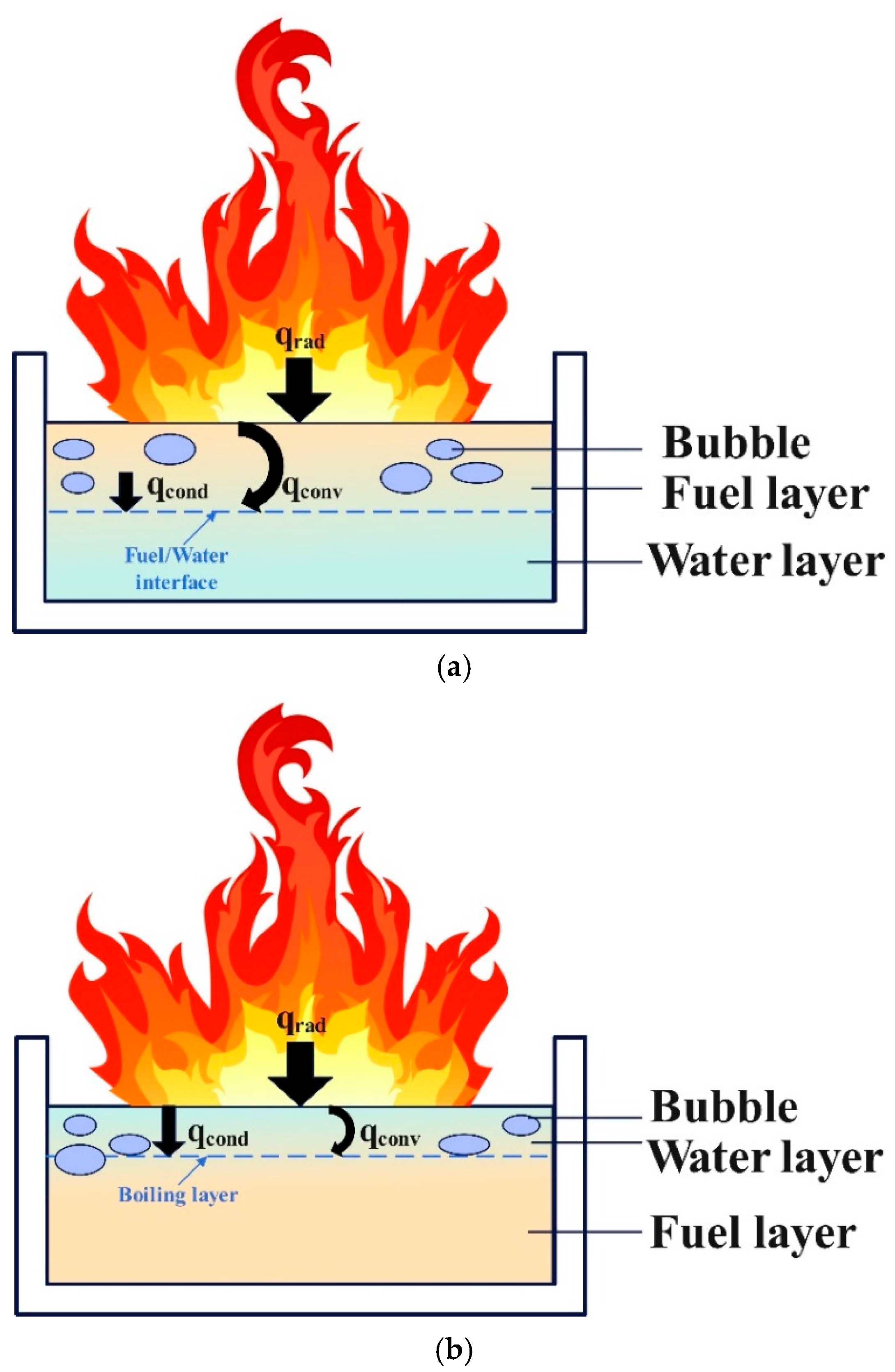 Energies 18 01991 g007 Energies 18 01991 g007