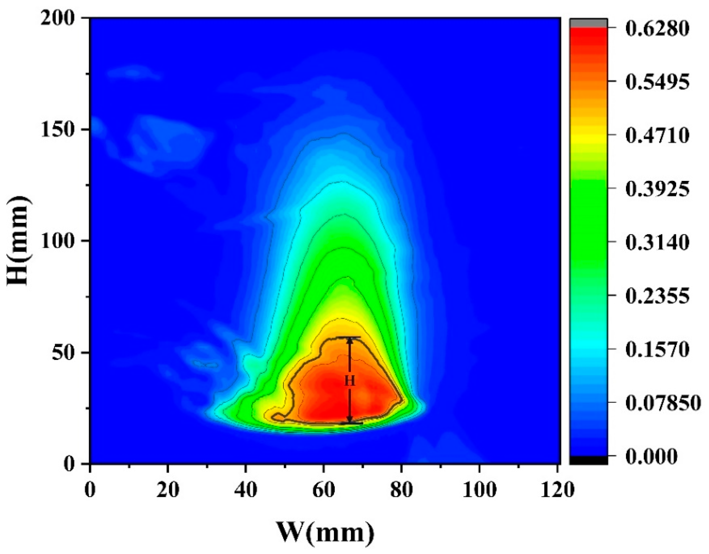 Energies 18 01991 g012 Energies 18 01991 g012