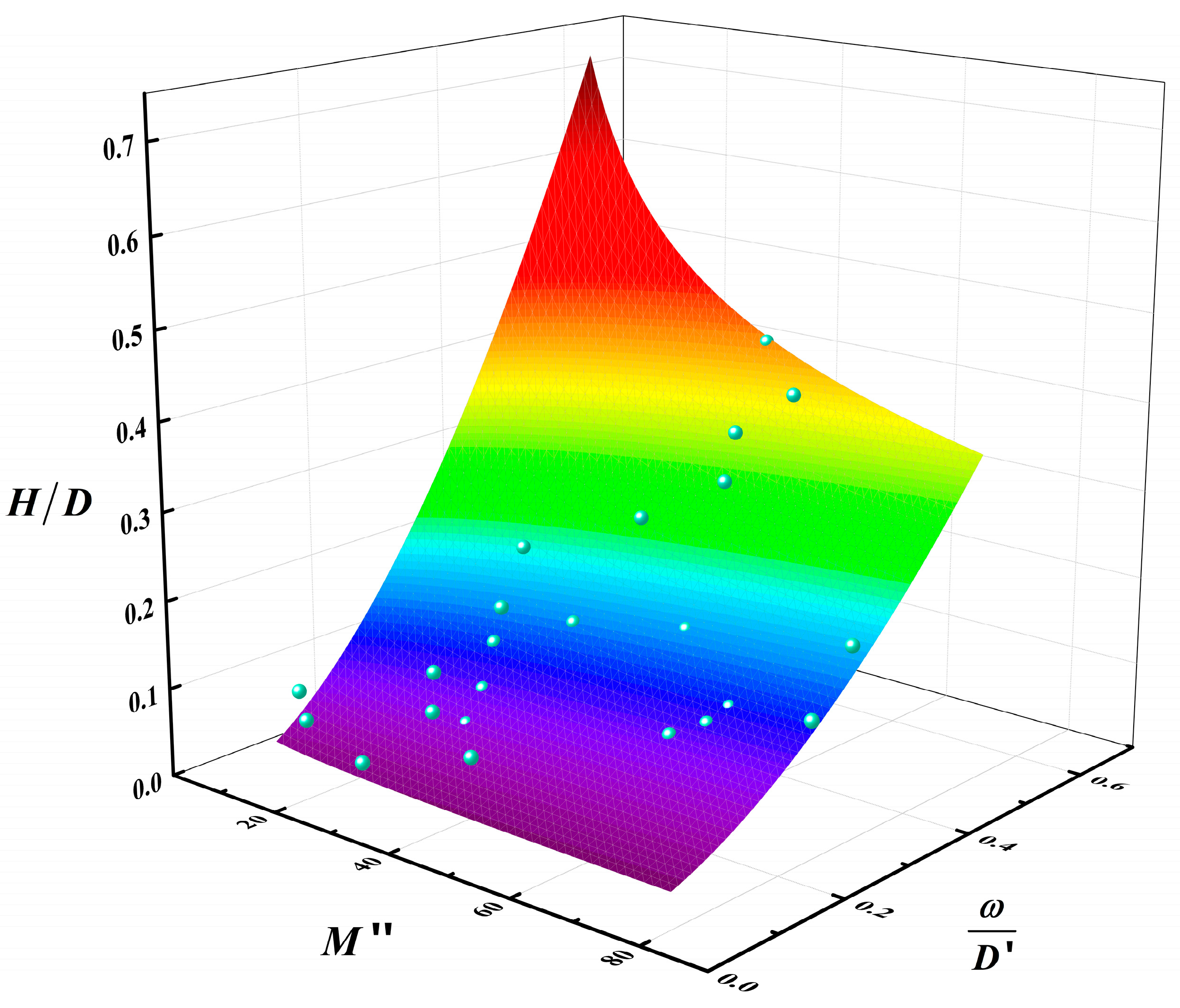 Energies 18 01991 g013 Energies 18 01991 g013