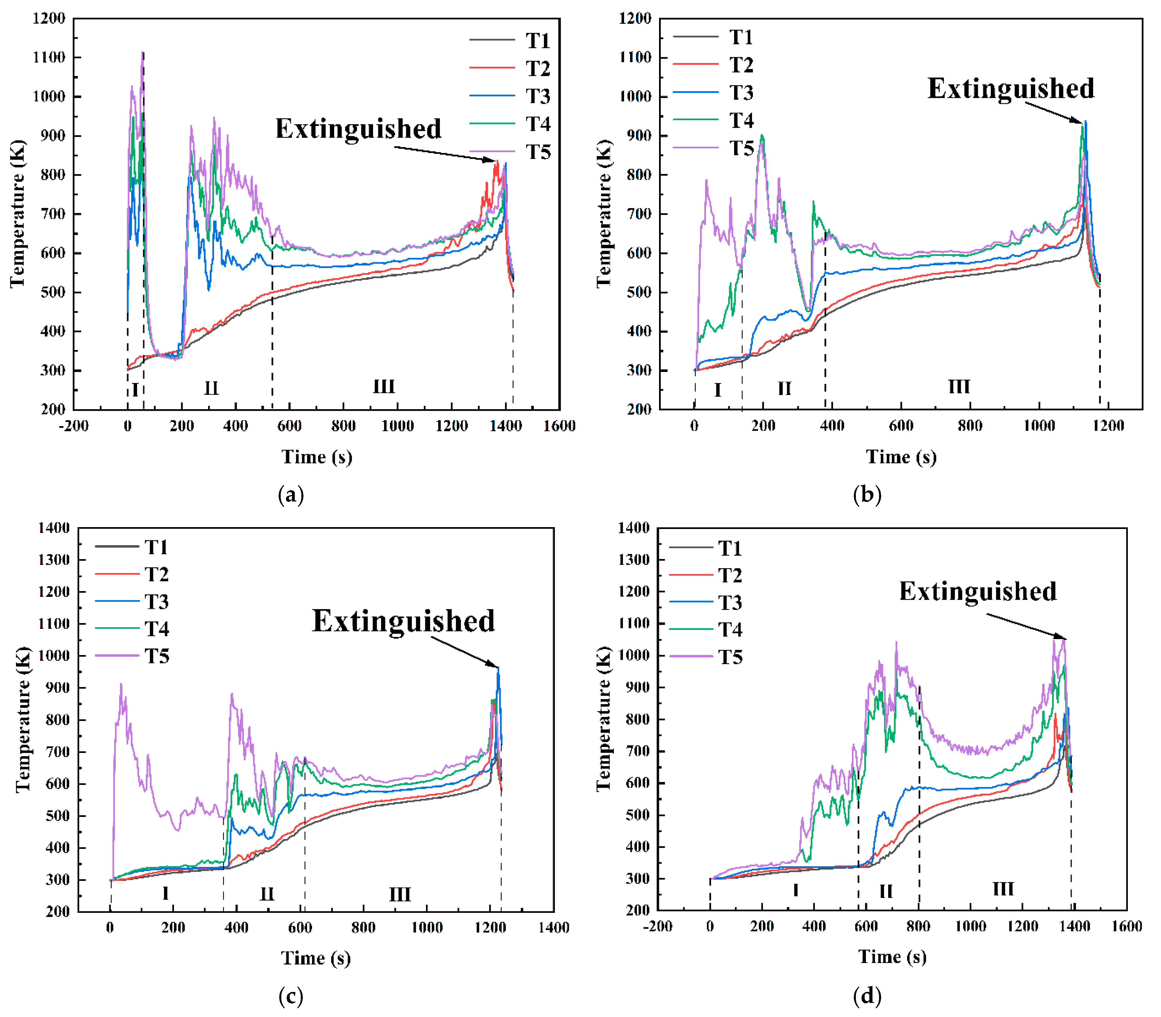 Energies 18 01991 g014a Energies 18 01991 g014a