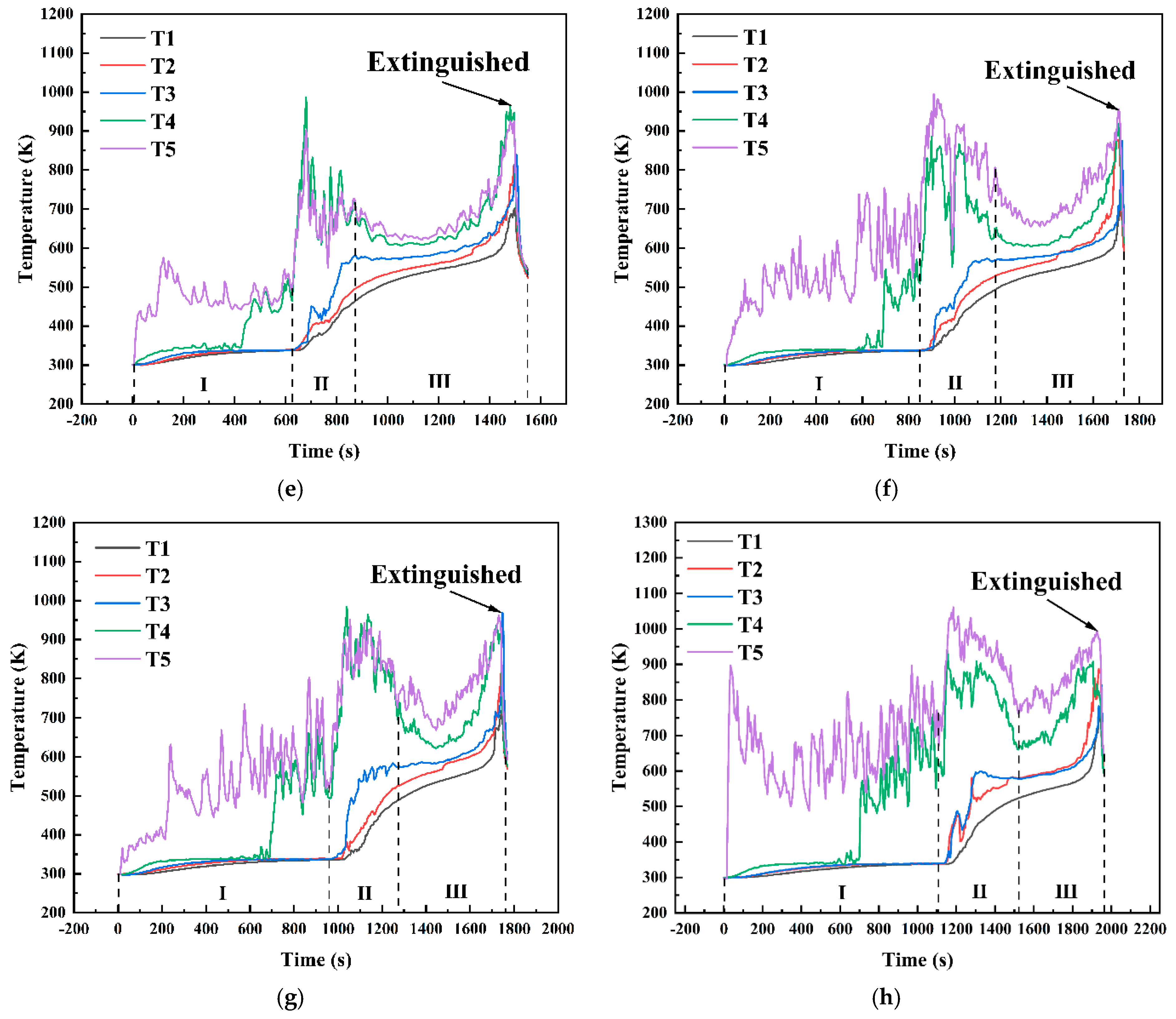 Energies 18 01991 g014b Energies 18 01991 g014b
