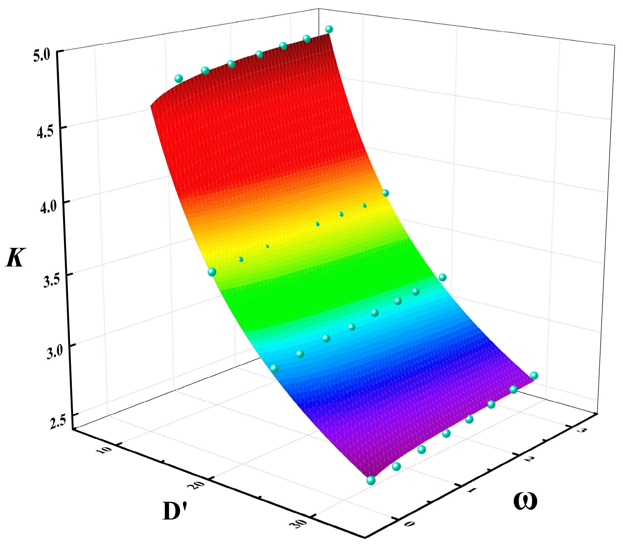 Energies 18 01991 g018 Energies 18 01991 g018