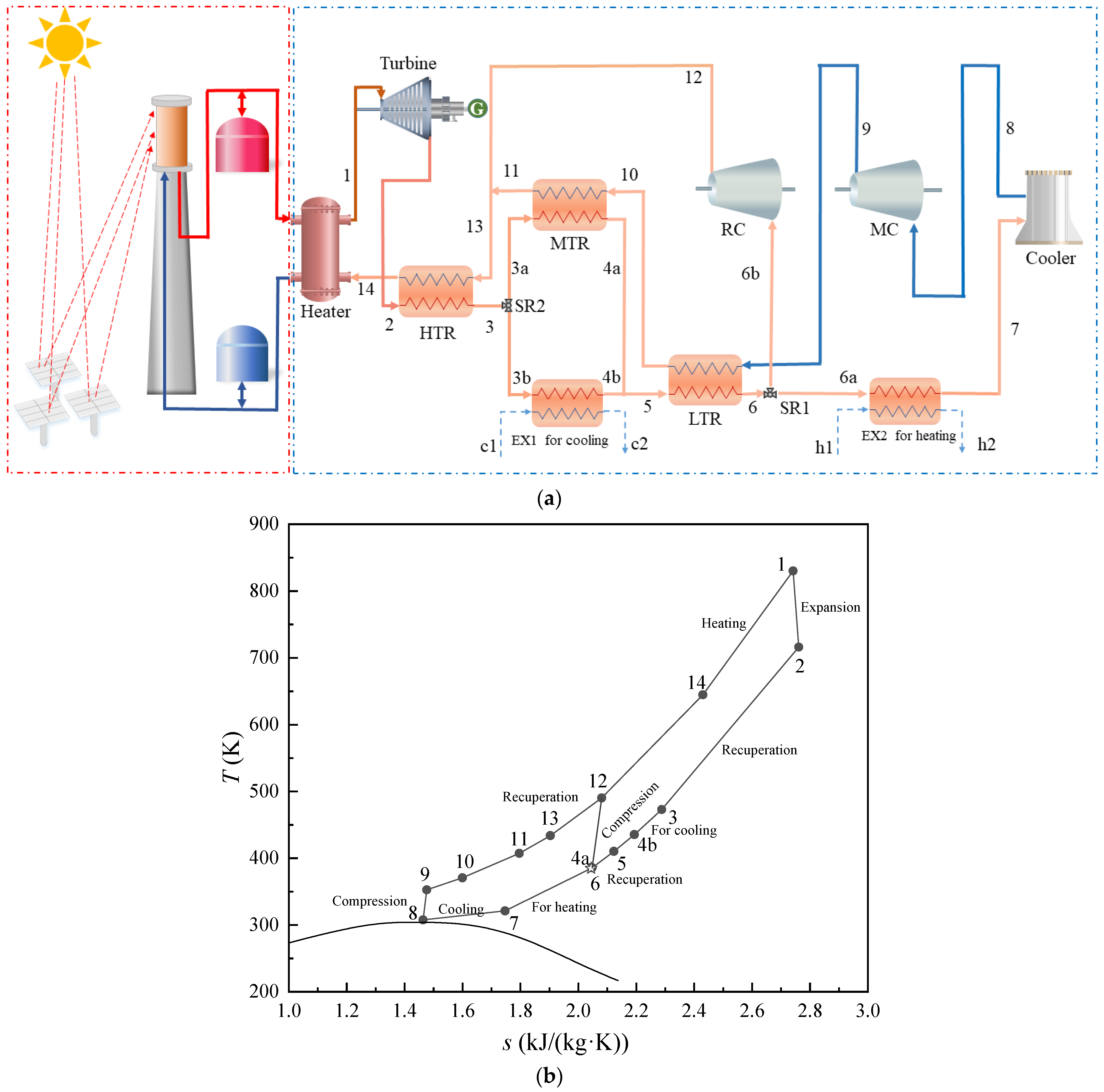 Energies 18 01995 g001
