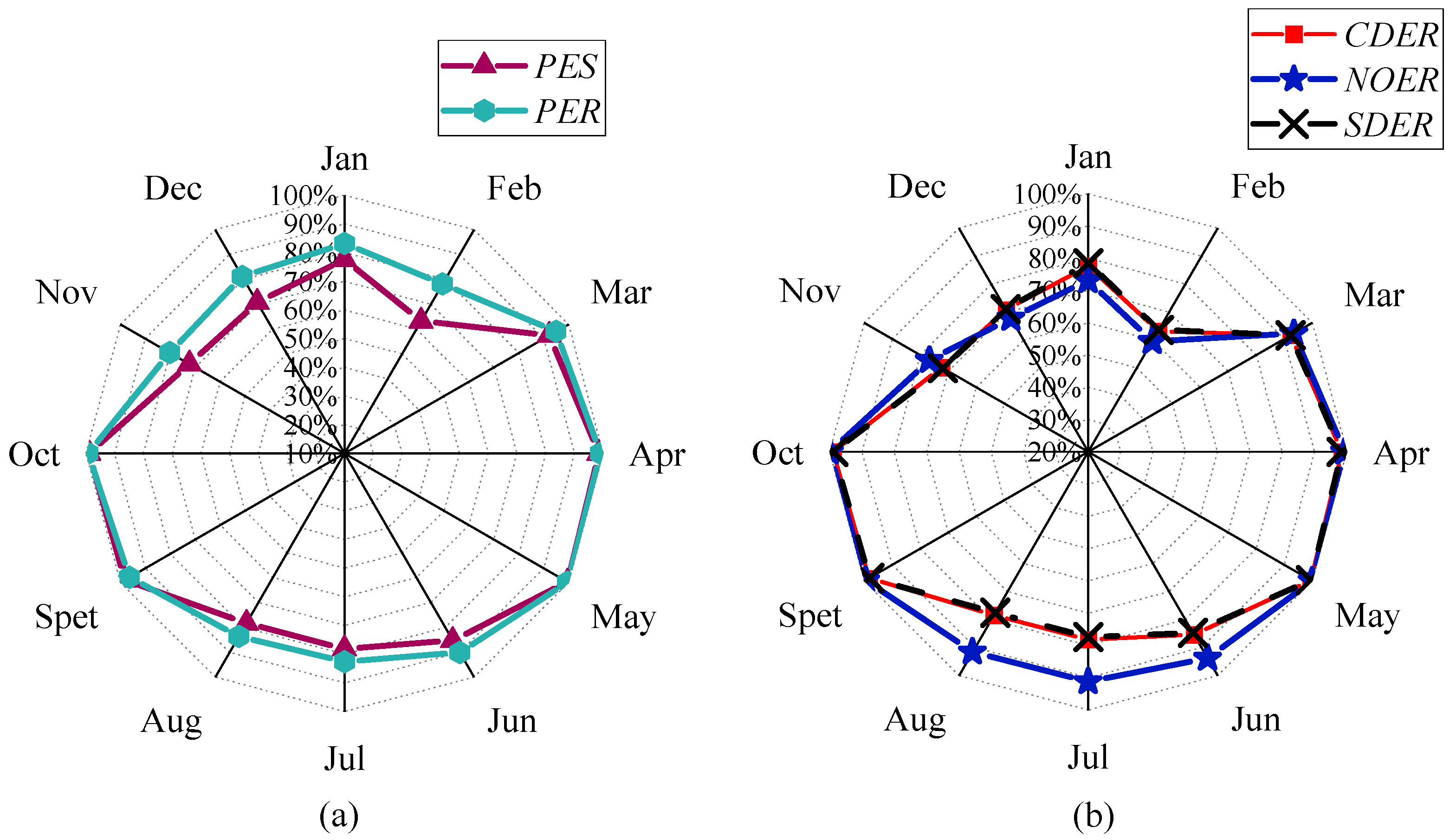 Energies 18 01995 g013