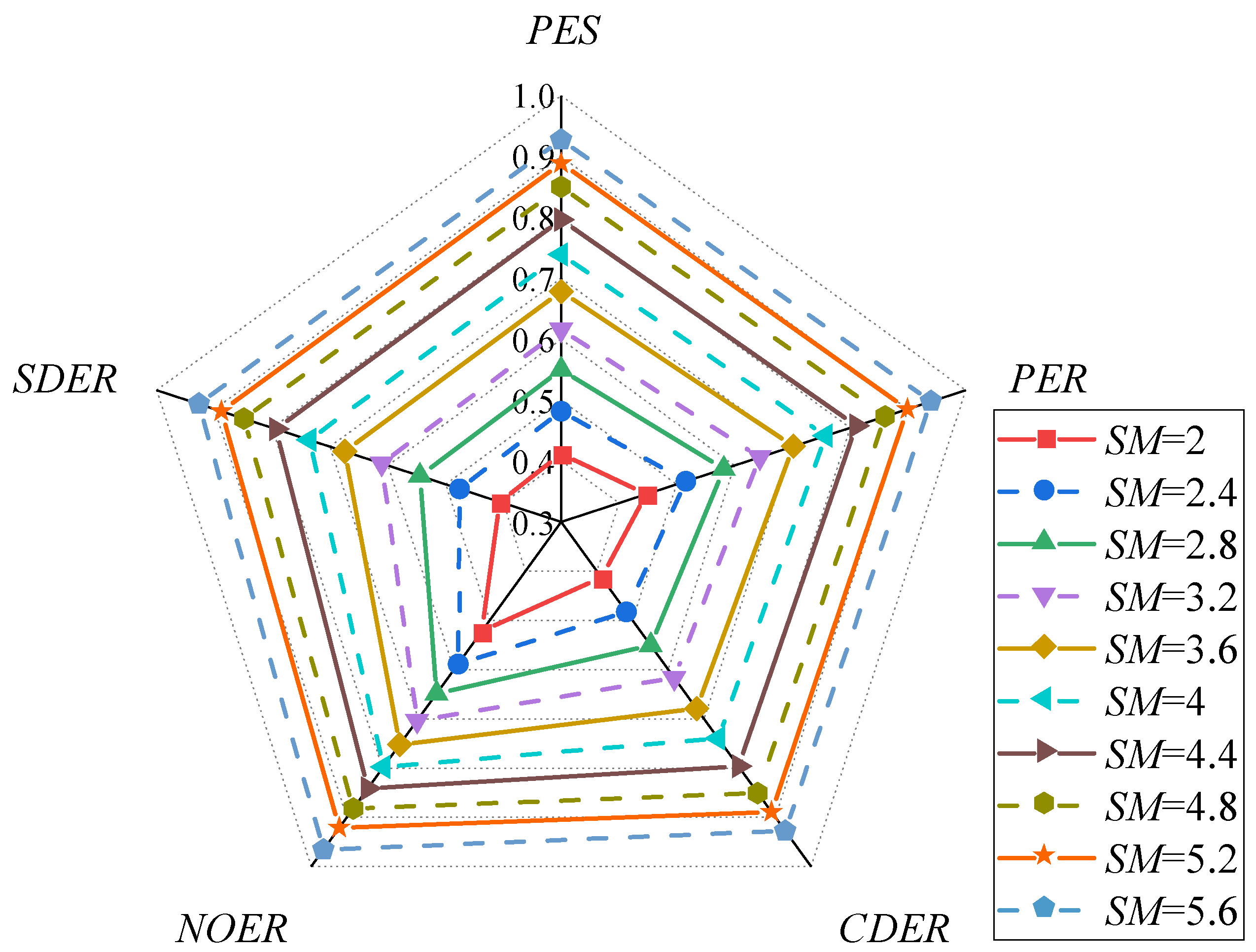 Energies 18 01995 g018