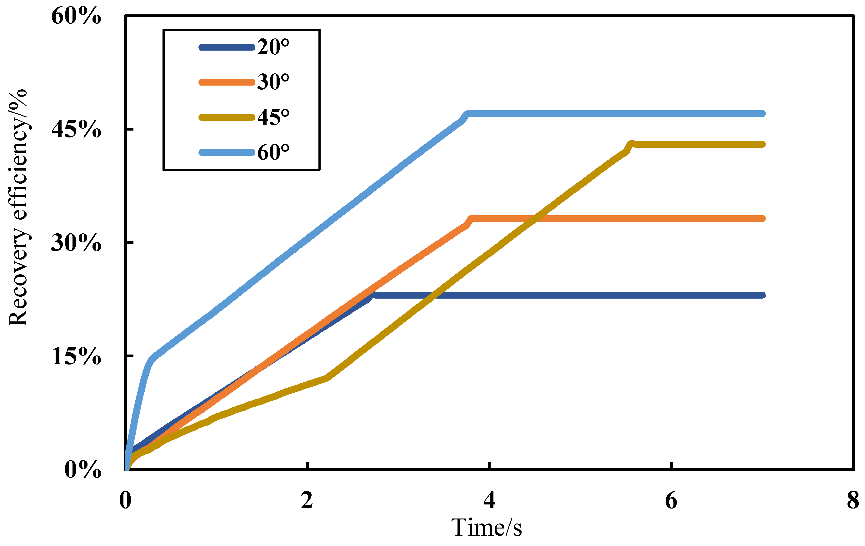 Energies 18 01996 g017