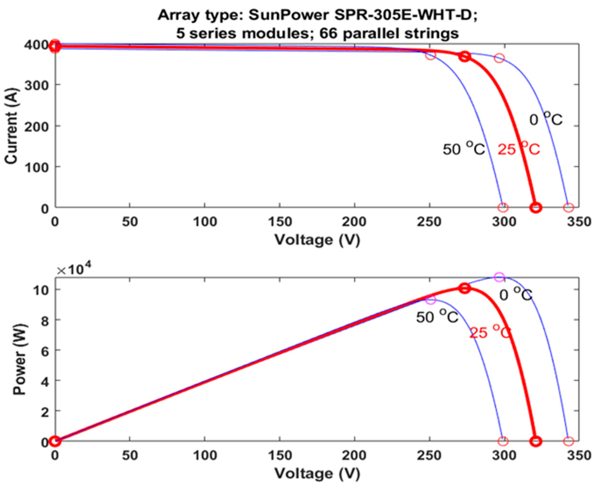 Energies 18 01997 g004 Energies 18 01997 g004