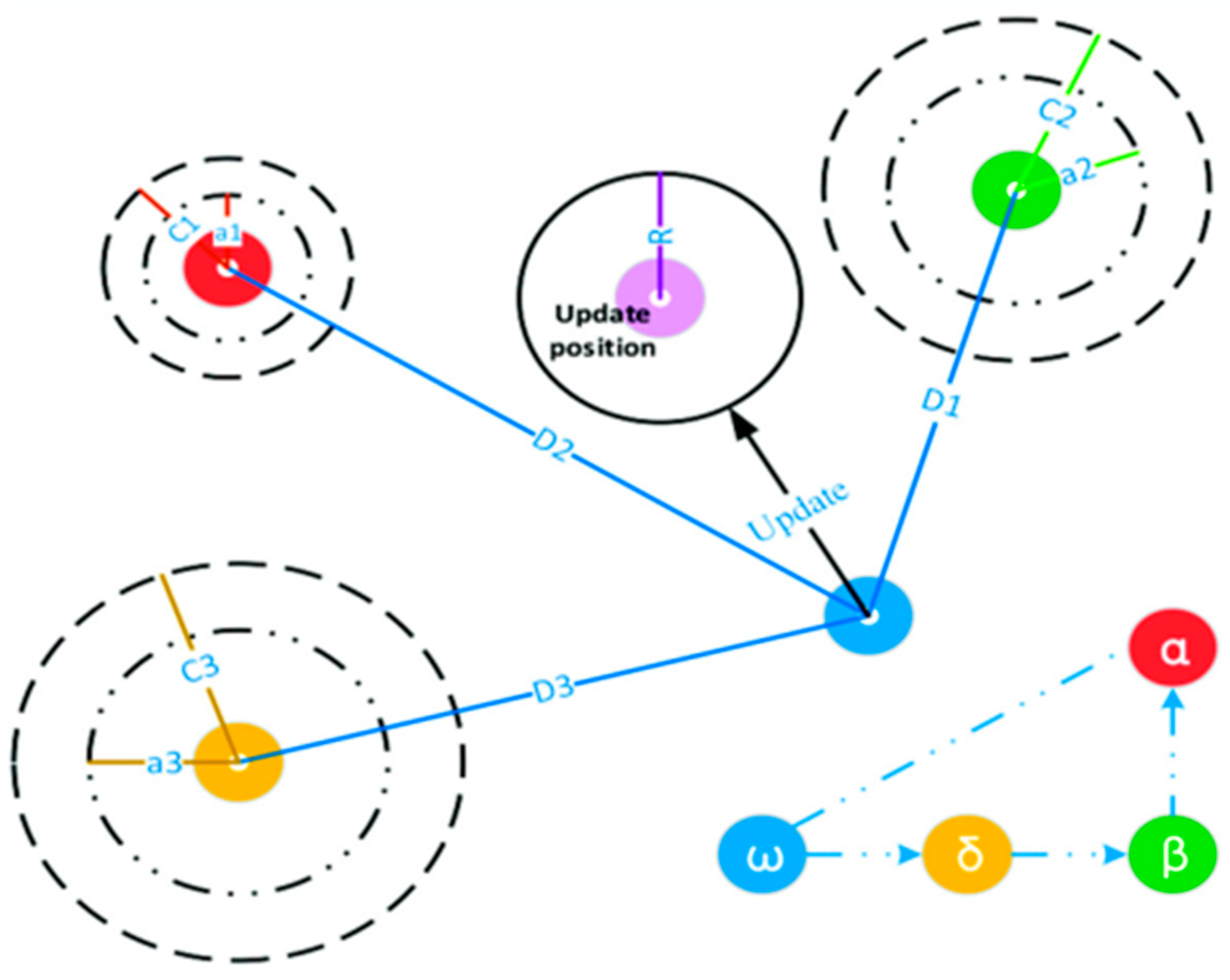 Energies 18 01997 g005 Energies 18 01997 g005