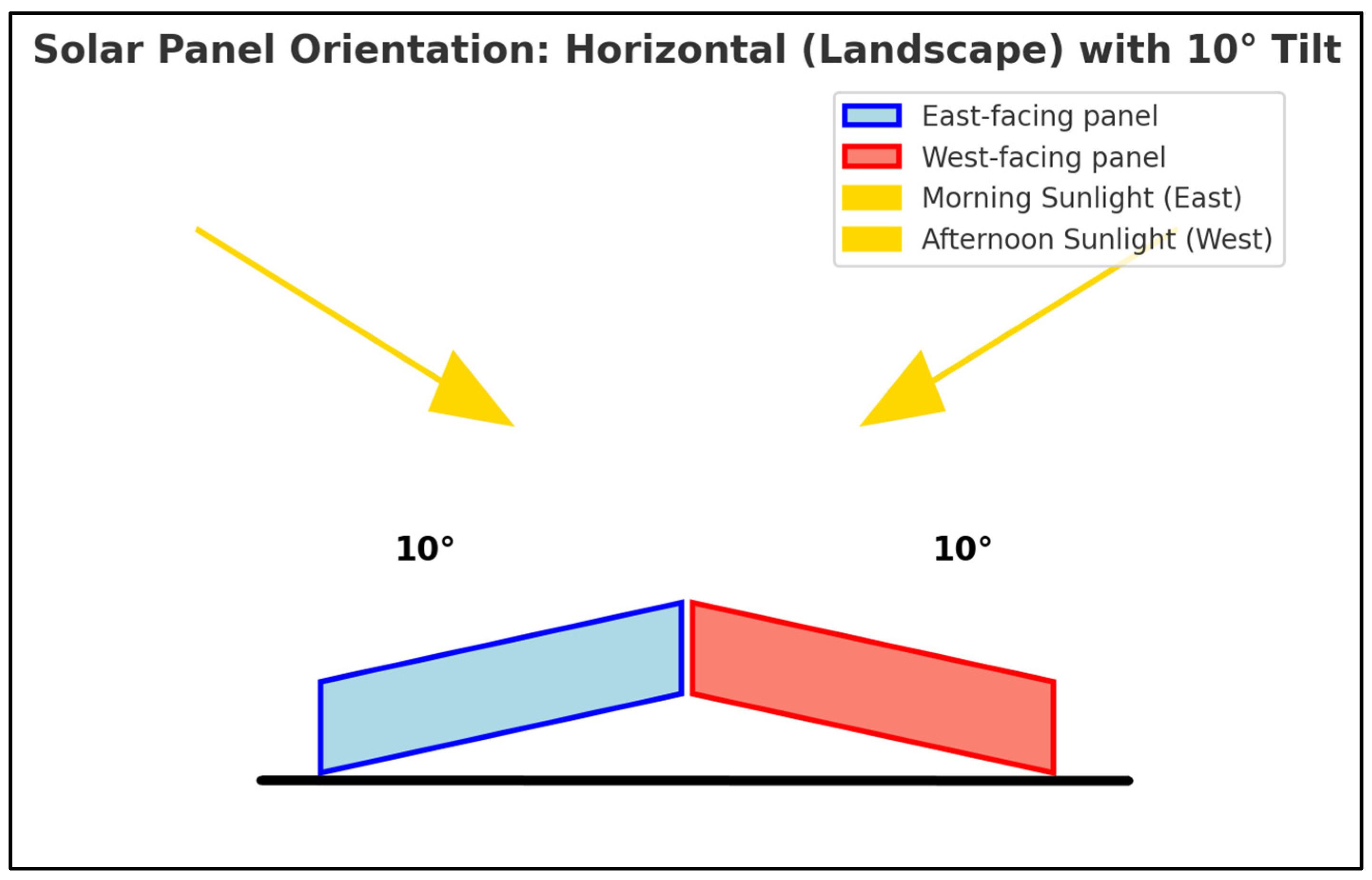 Energies 18 01998 g002
