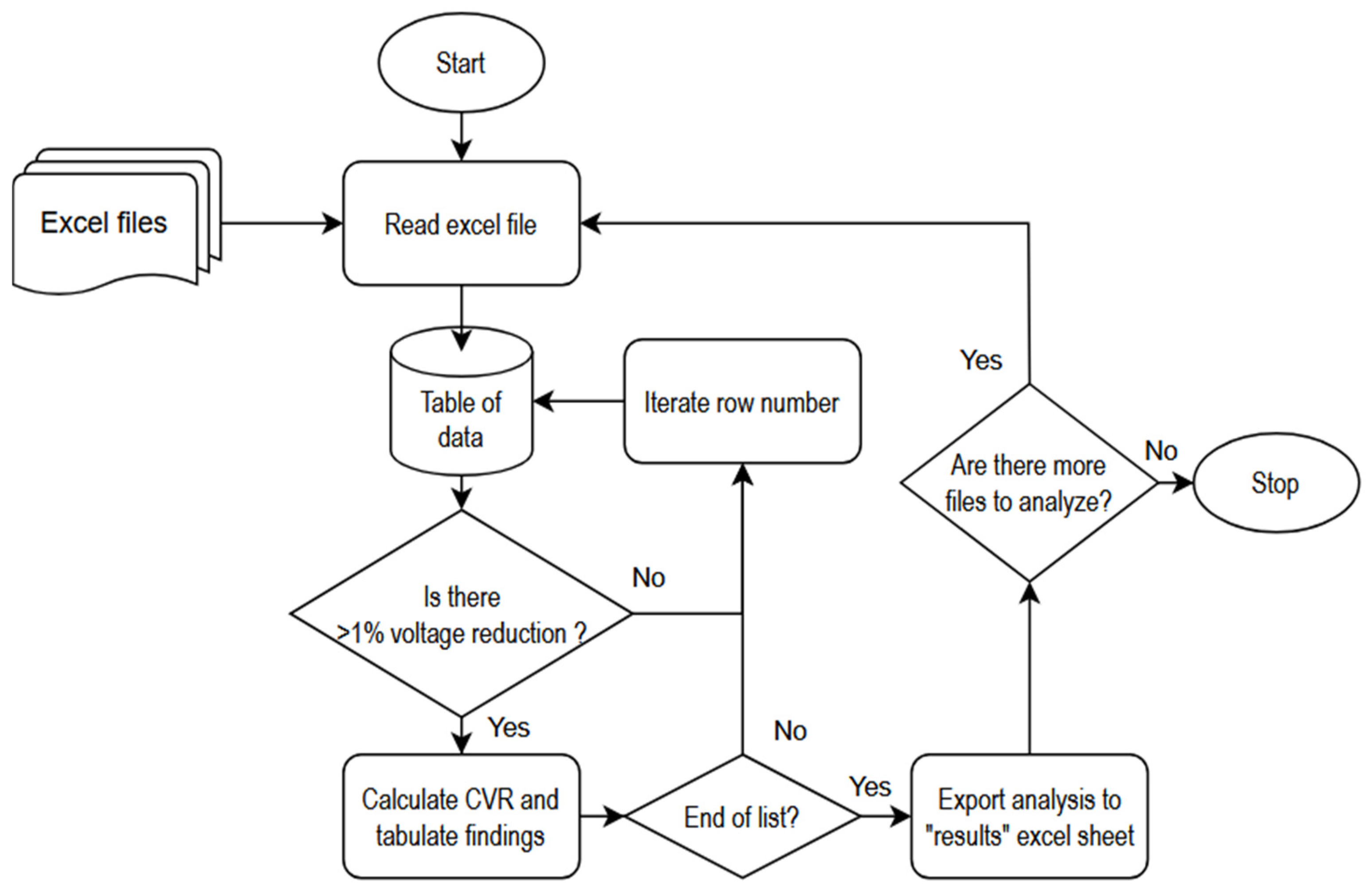 Energies 18 01999 g004